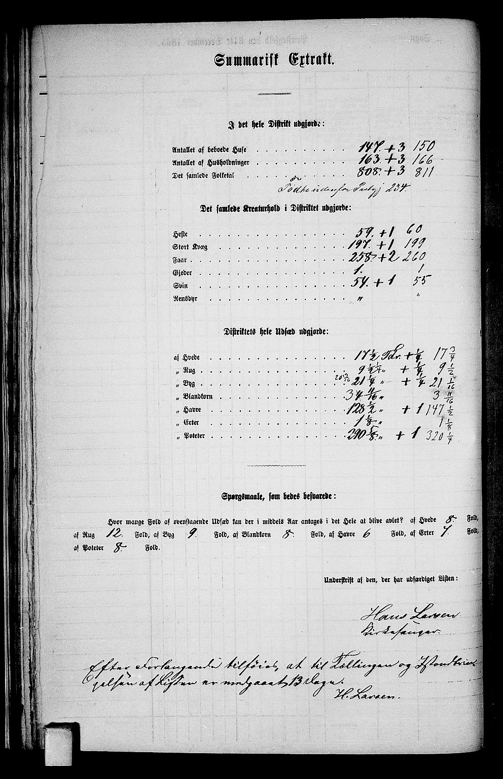 RA, 1865 census for Solum, 1865, p. 46