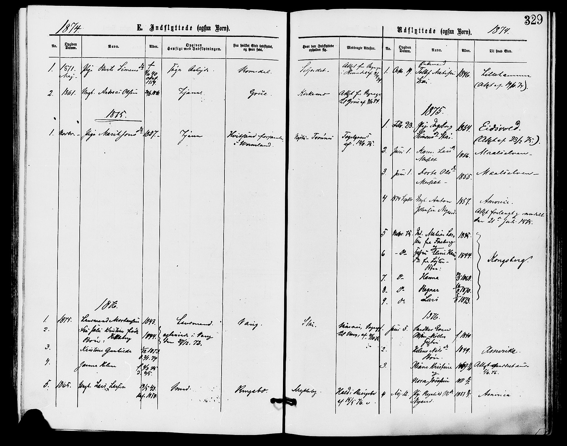Stor-Elvdal prestekontor, SAH/PREST-052/H/Ha/Haa/L0001: Parish register (official) no. 1, 1871-1882, p. 329