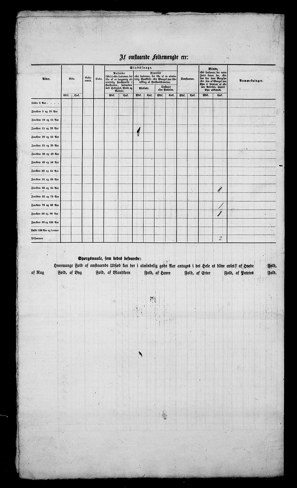 , Census 1855 for Kautokeino, 1855, p. 10