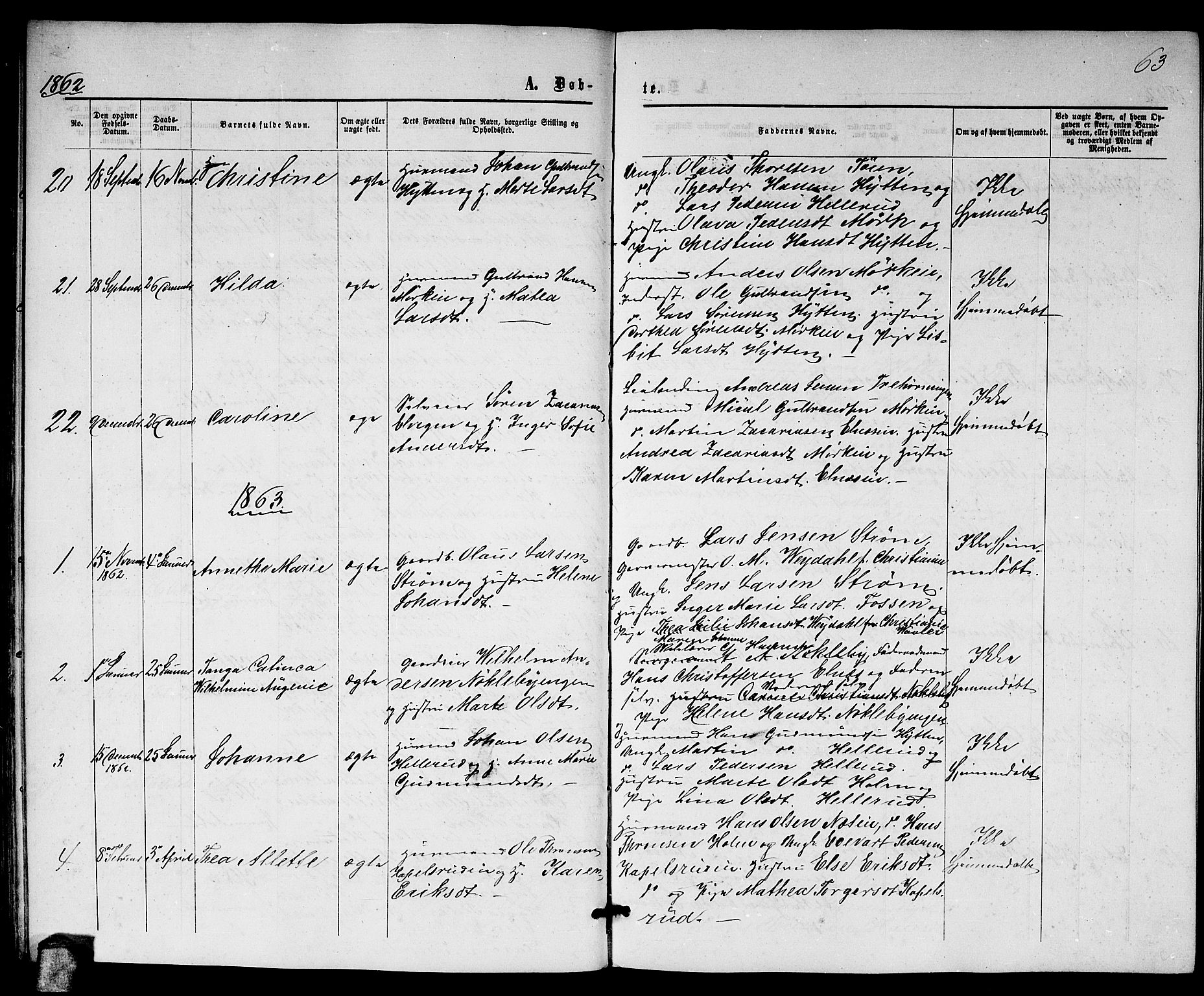 Nittedal prestekontor Kirkebøker, AV/SAO-A-10365a/G/Gb/L0001: Parish register (copy) no. II 1, 1859-1878, p. 63