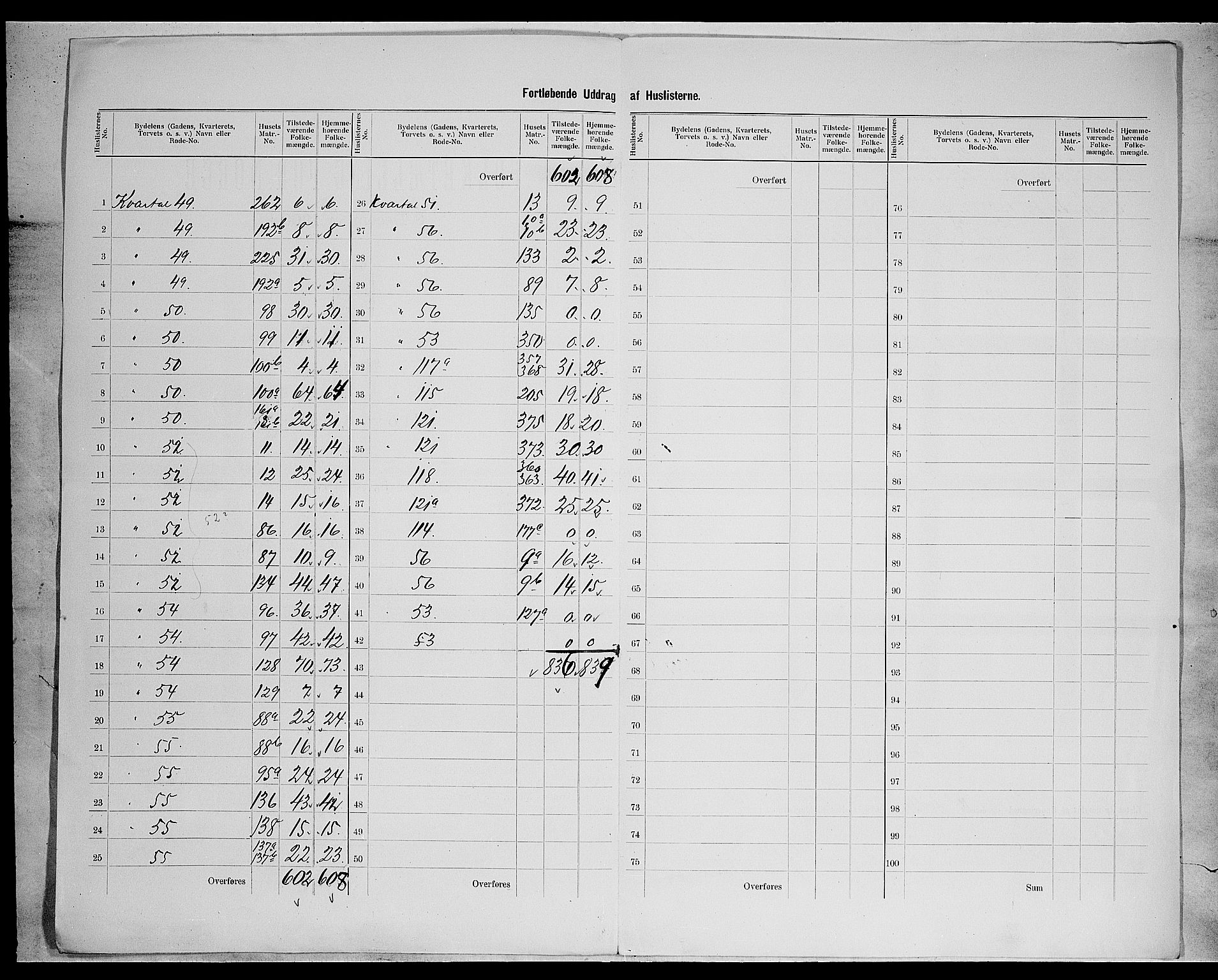 SAH, 1900 census for Hamar, 1900, p. 24