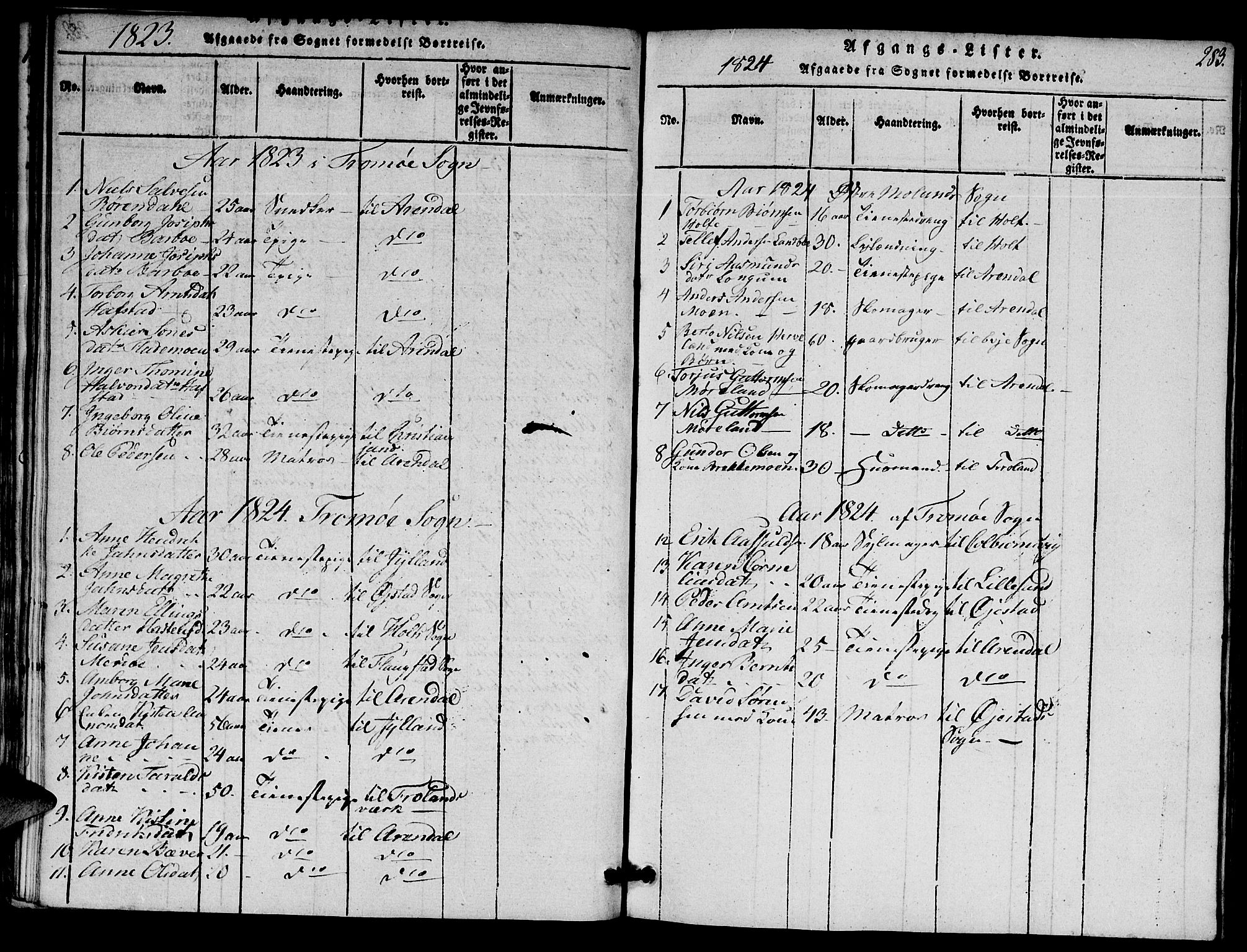 Austre Moland sokneprestkontor, SAK/1111-0001/F/Fa/Faa/L0004: Parish register (official) no. A 4, 1816-1824, p. 283