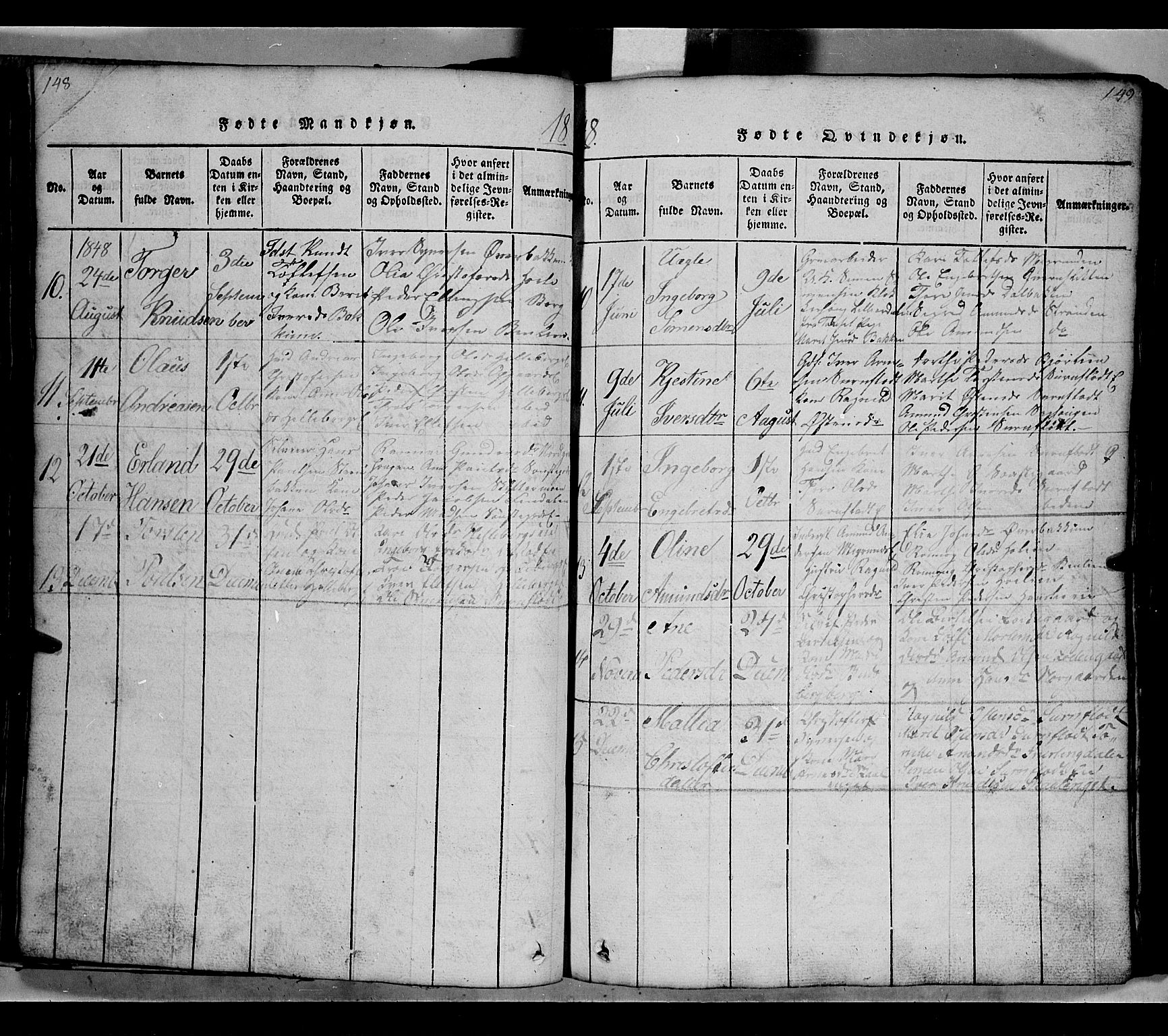 Gausdal prestekontor, SAH/PREST-090/H/Ha/Hab/L0002: Parish register (copy) no. 2, 1818-1874, p. 148-149