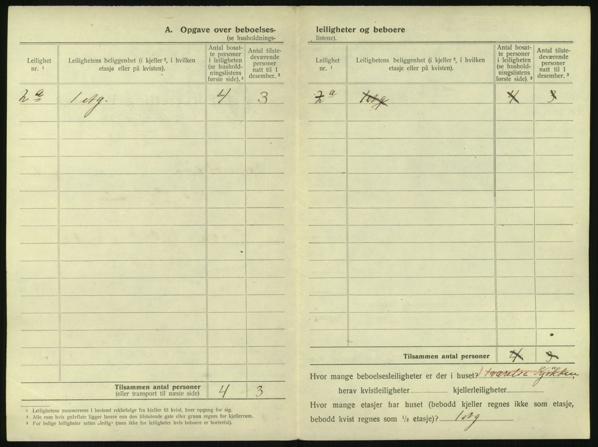 SAKO, 1920 census for Holmestrand, 1920, p. 23