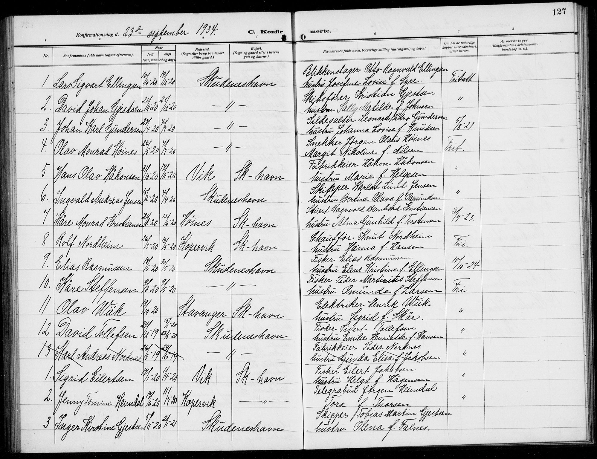 Skudenes sokneprestkontor, SAST/A -101849/H/Ha/Hab/L0010: Parish register (copy) no. B 10, 1908-1936, p. 127