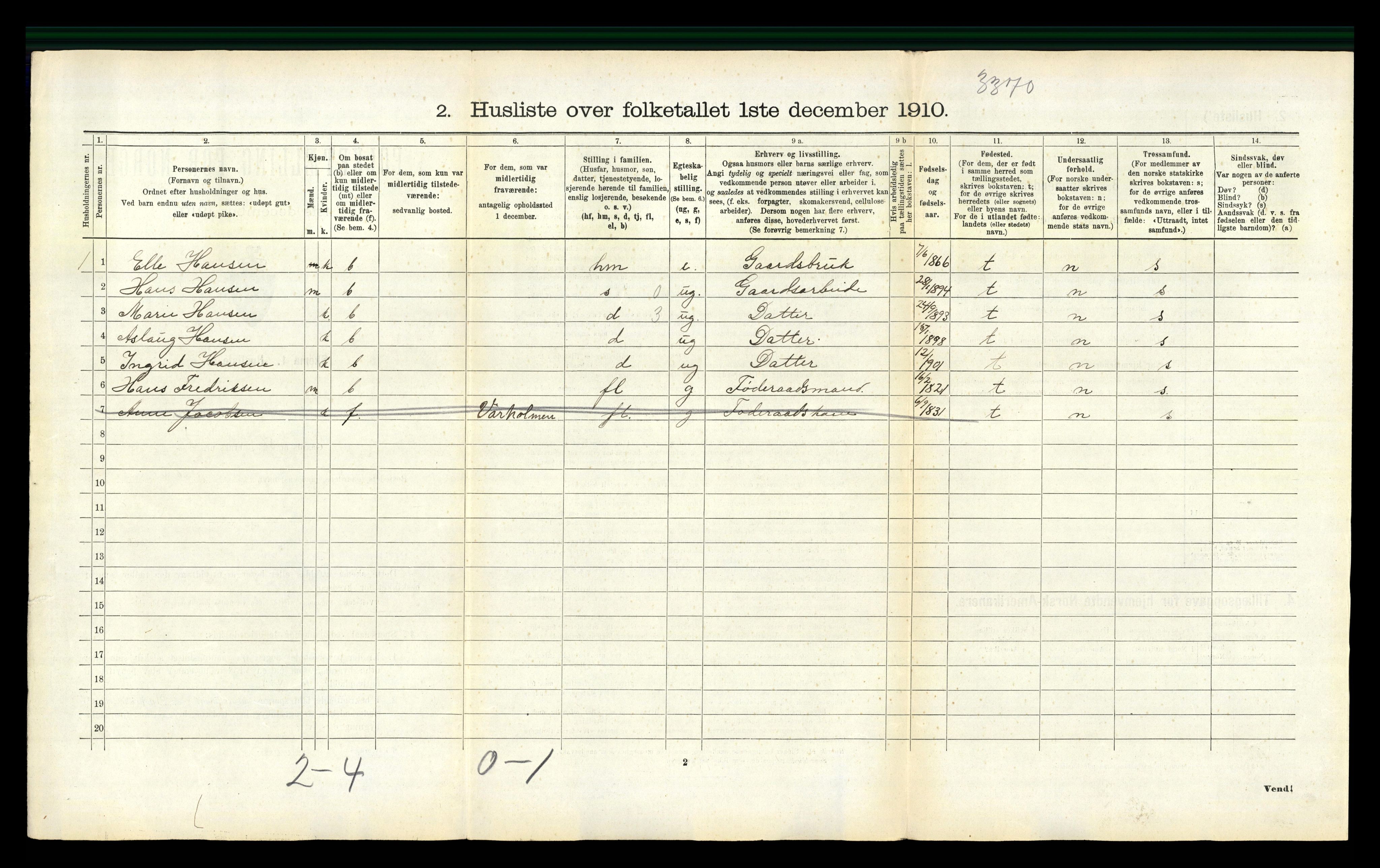 RA, 1910 census for Brønnøy, 1910, p. 400