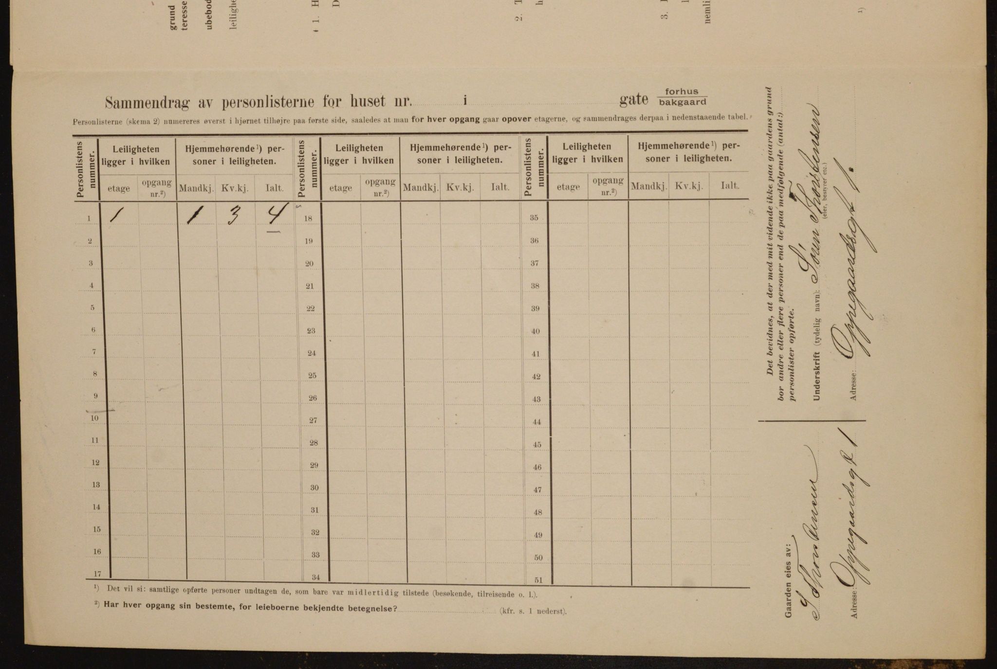 OBA, Municipal Census 1910 for Kristiania, 1910, p. 72936