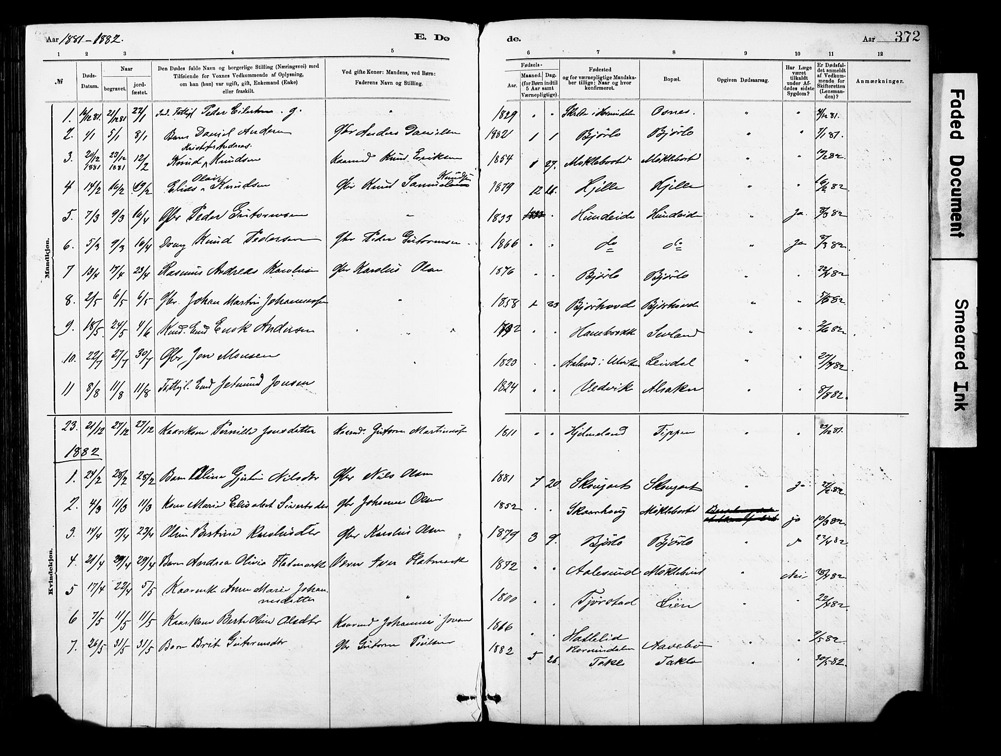 Eid sokneprestembete, AV/SAB-A-82301/H/Haa/Haab/L0001: Parish register (official) no. B 1, 1879-1906, p. 372