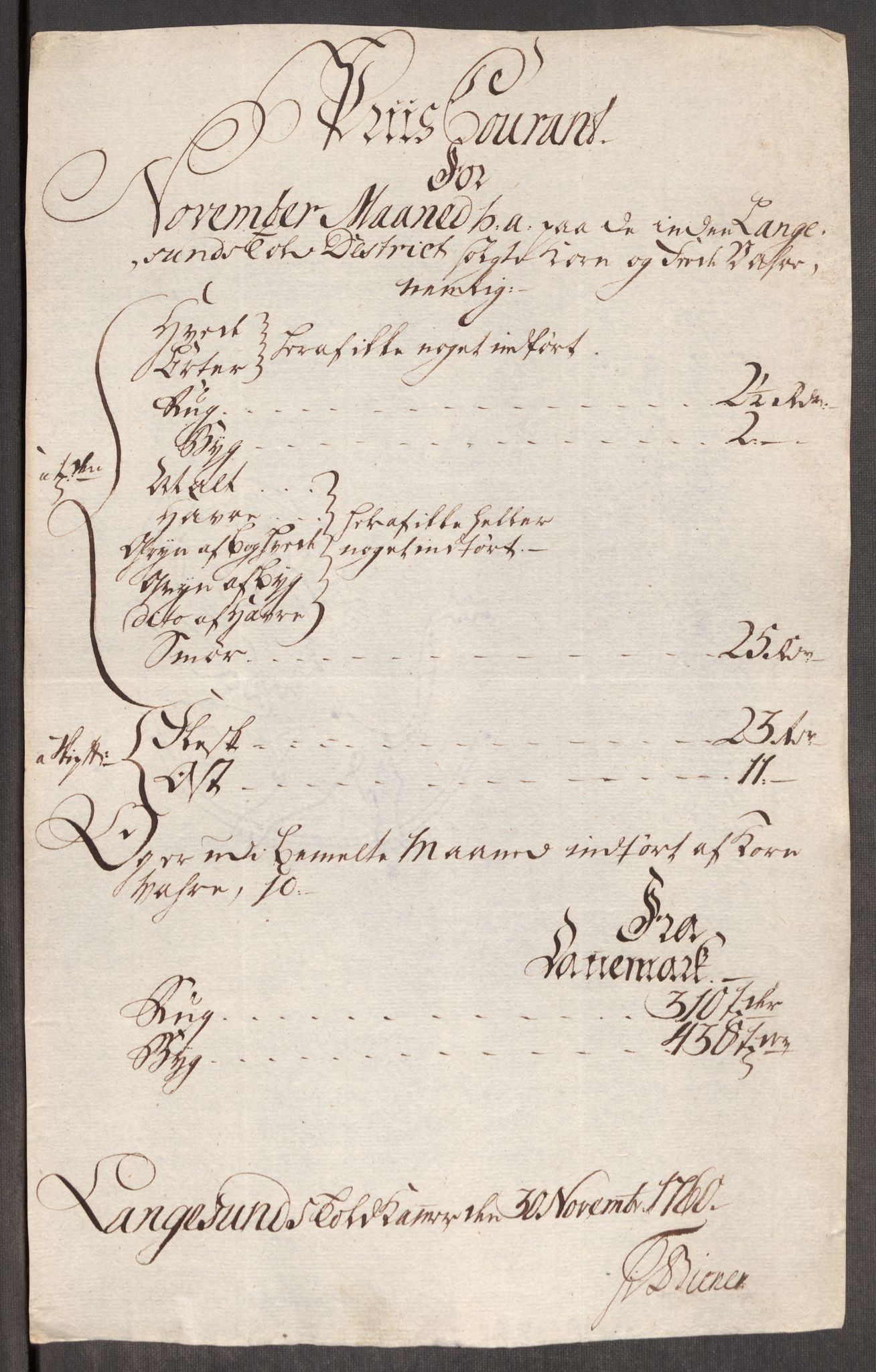 Rentekammeret inntil 1814, Realistisk ordnet avdeling, AV/RA-EA-4070/Oe/L0006: [Ø1]: Priskuranter, 1758-1760, p. 822