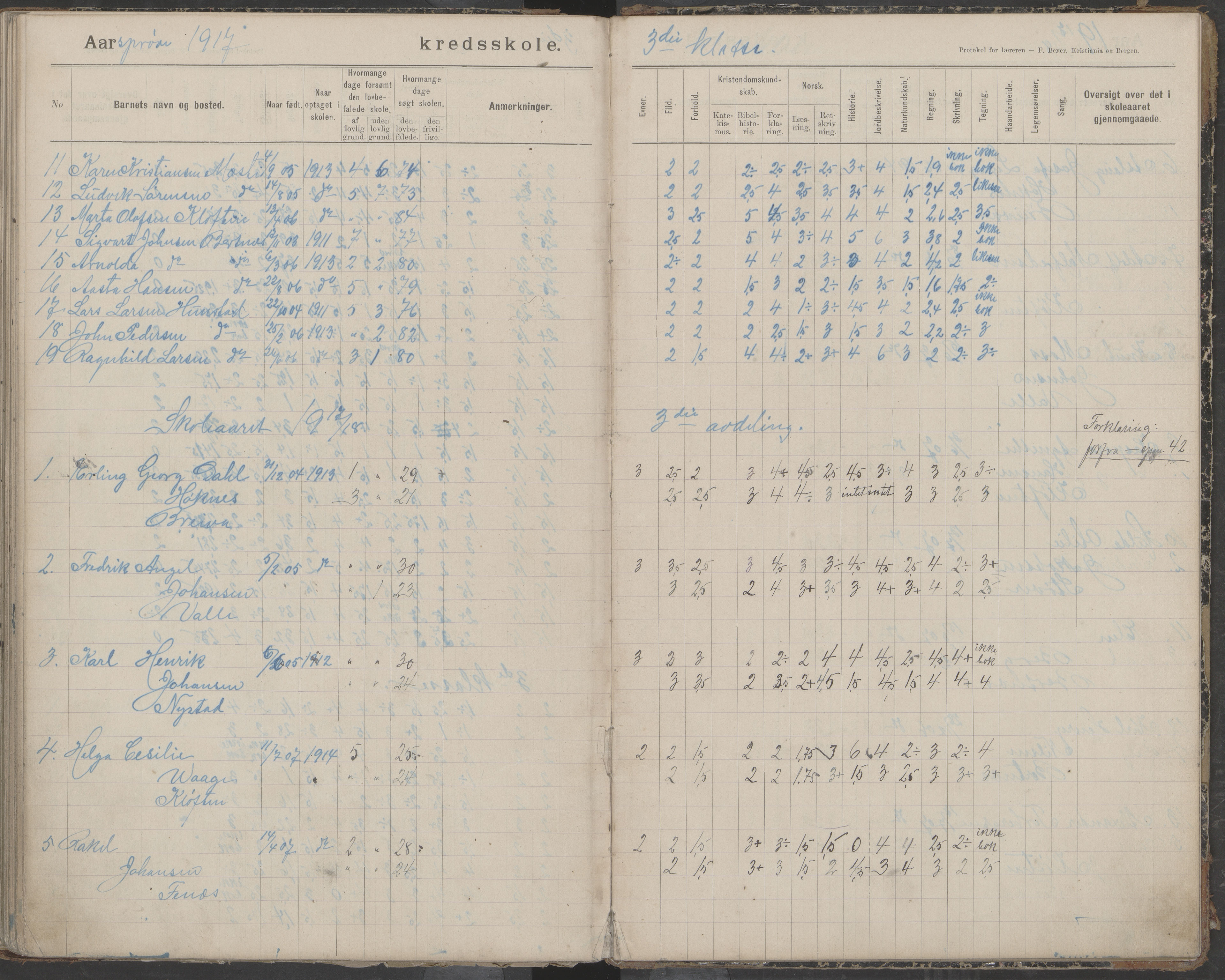 Bodin kommune. Støver skolekrets, AIN/K-18431.510.07/F/Fa/L0006: Protokoll lærere i Støver skolekrets, 1908-1918