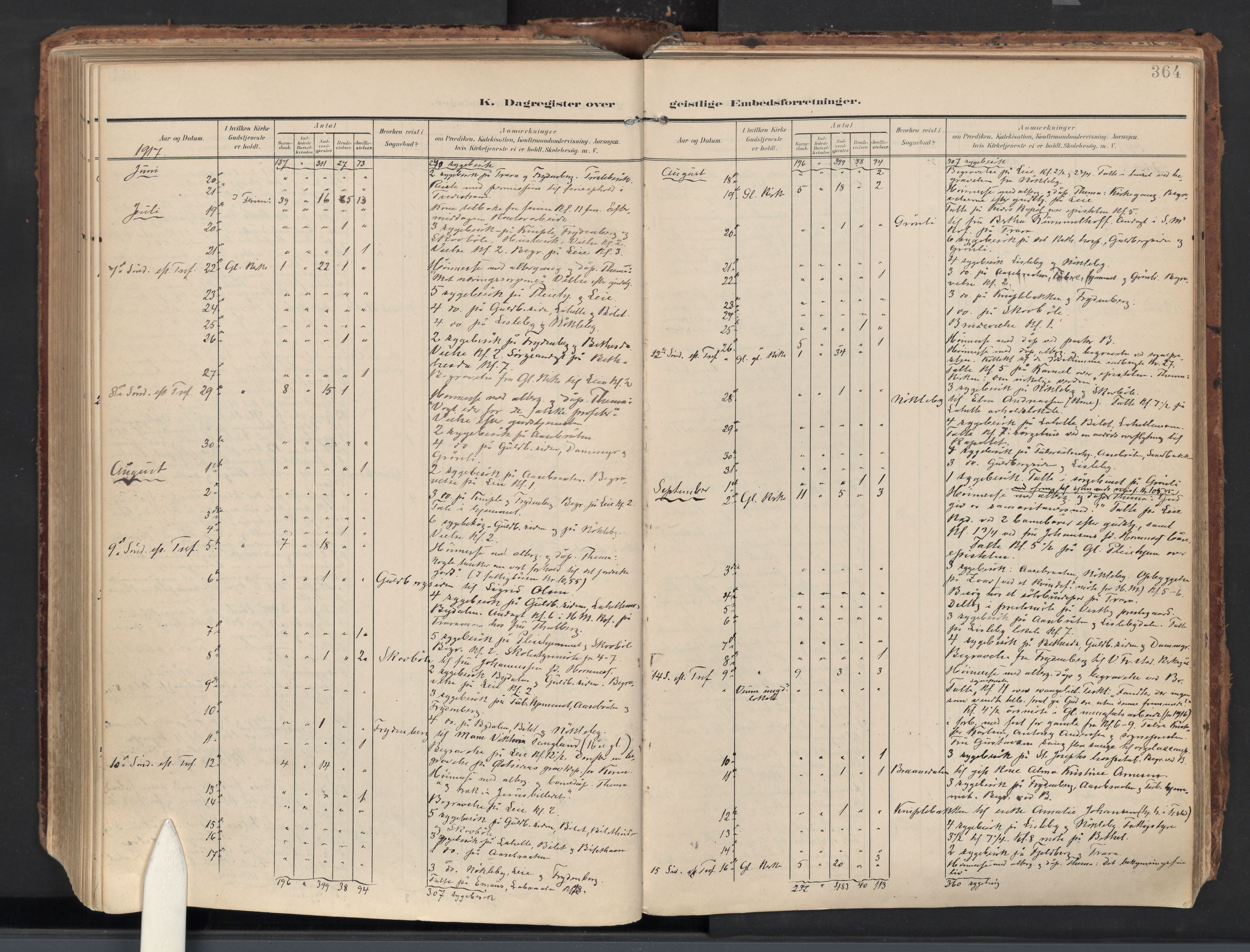 Glemmen prestekontor Kirkebøker, AV/SAO-A-10908/F/Fa/L0016: Parish register (official) no. 16, 1903-1937, p. 364