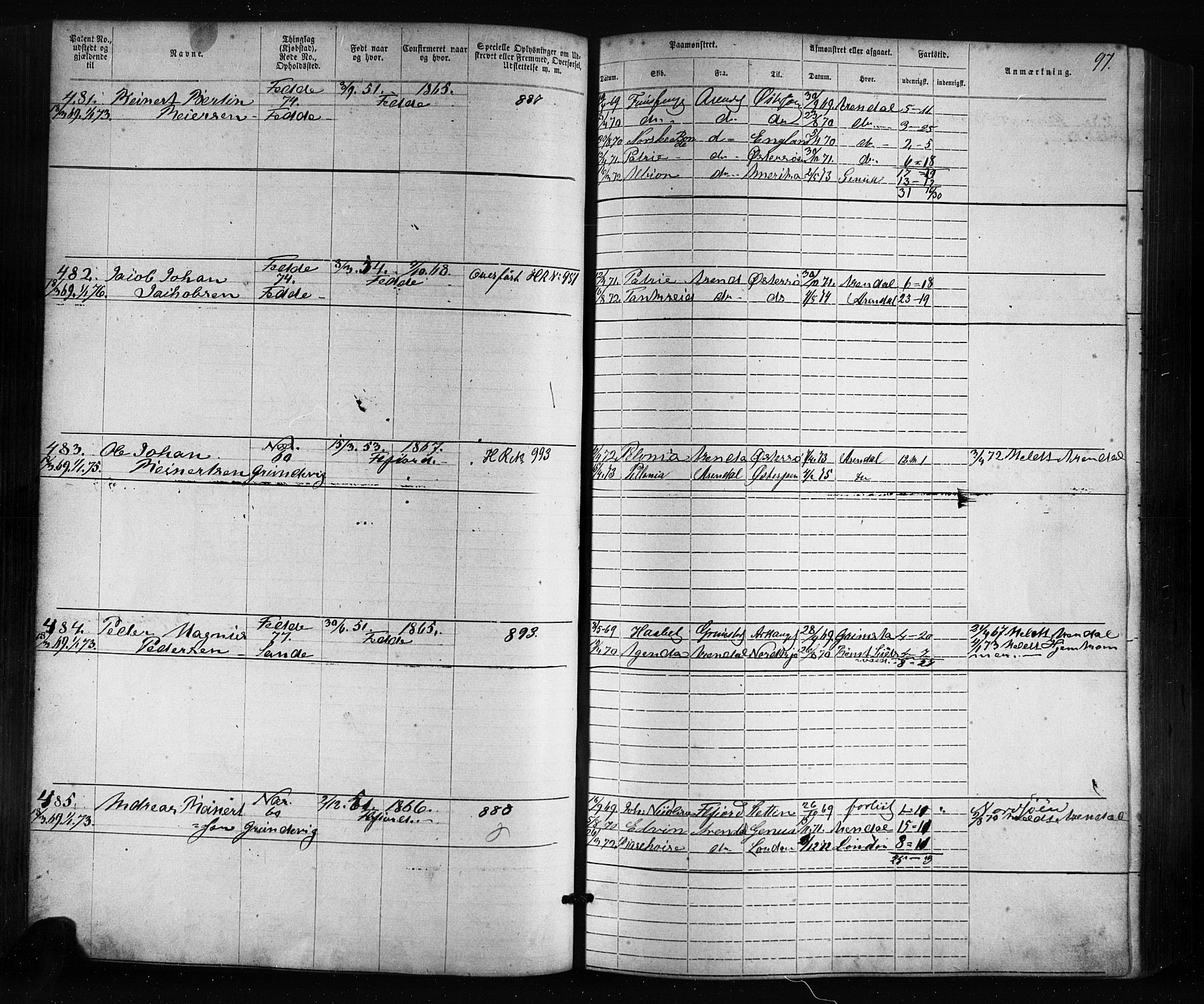 Flekkefjord mønstringskrets, AV/SAK-2031-0018/F/Fa/L0005: Annotasjonsrulle nr 1-1915 med register, Æ-2, 1868-1896, p. 117