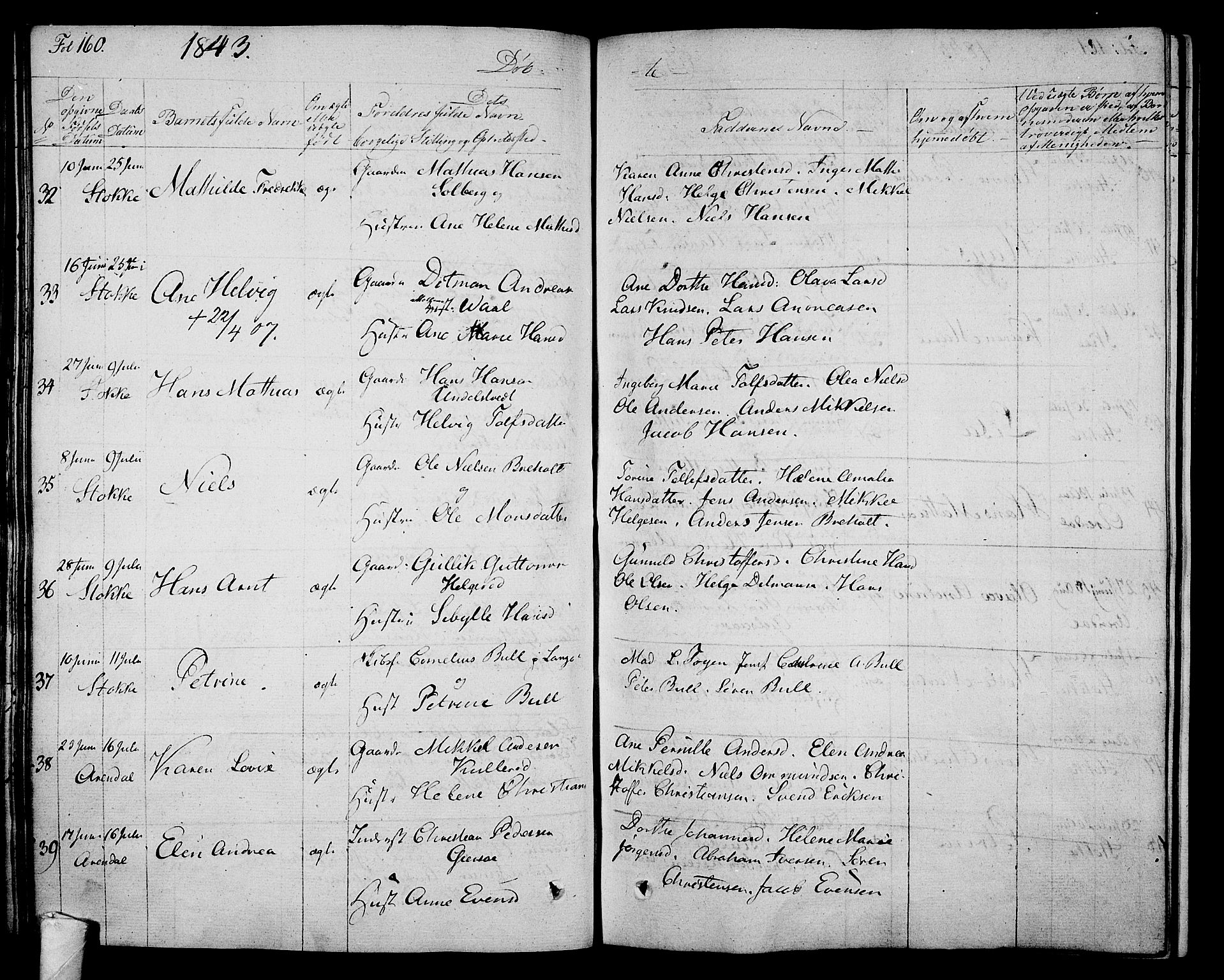 Stokke kirkebøker, AV/SAKO-A-320/F/Fa/L0006: Parish register (official) no. I 6, 1826-1843, p. 160