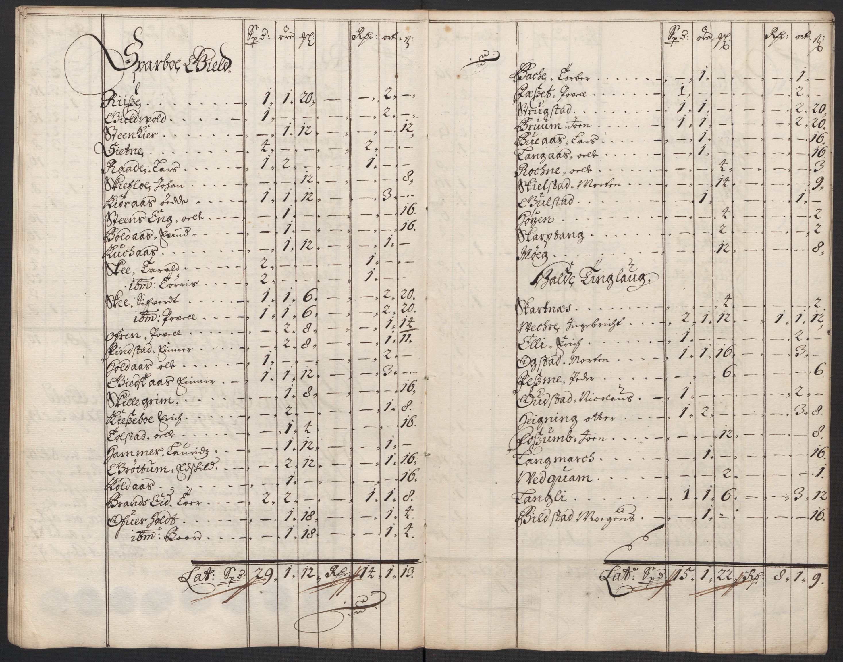 Rentekammeret inntil 1814, Reviderte regnskaper, Fogderegnskap, RA/EA-4092/R63/L4310: Fogderegnskap Inderøy, 1698-1699, p. 112