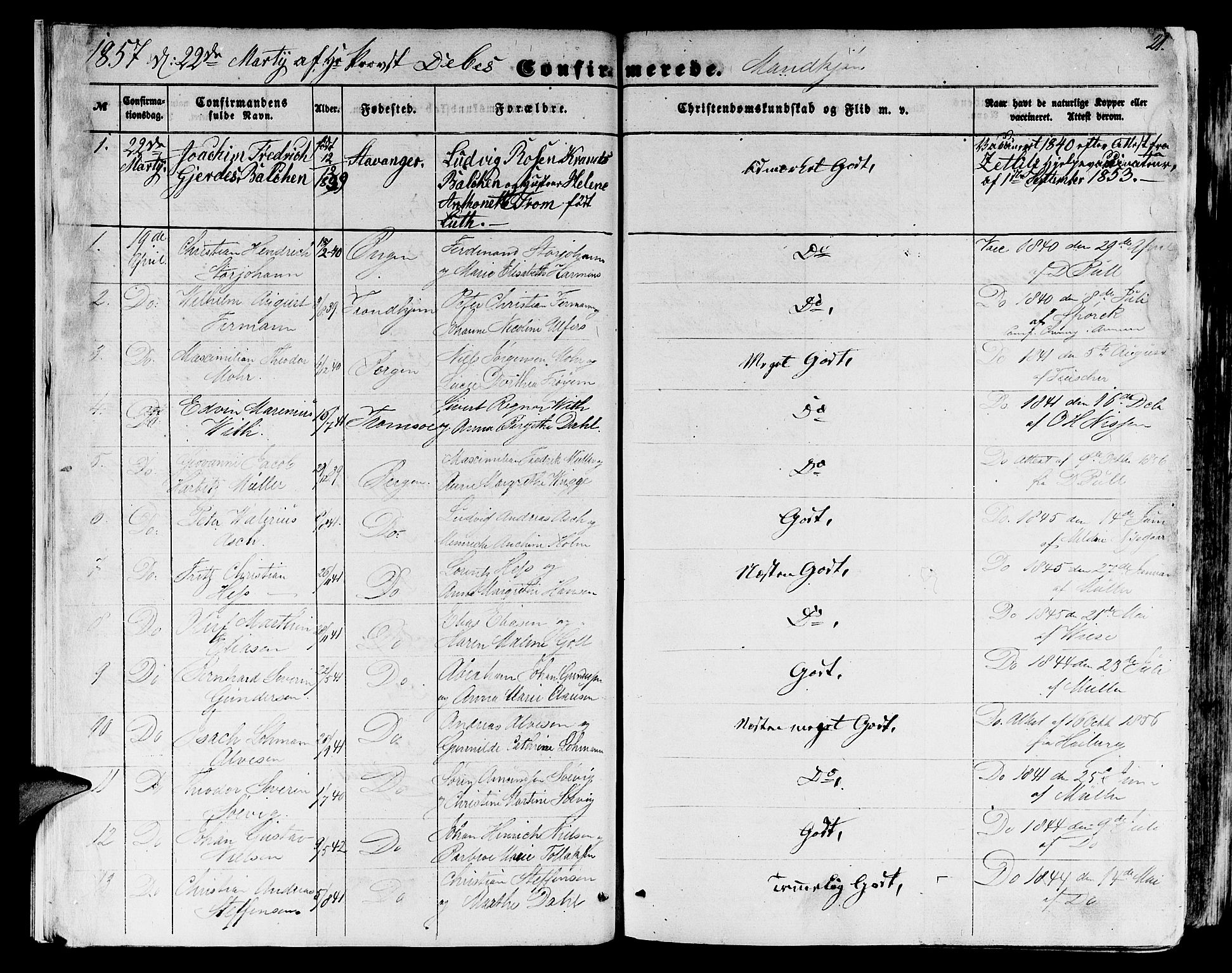 Domkirken sokneprestembete, SAB/A-74801/H/Hab/L0023: Parish register (copy) no. C 3, 1854-1880, p. 21