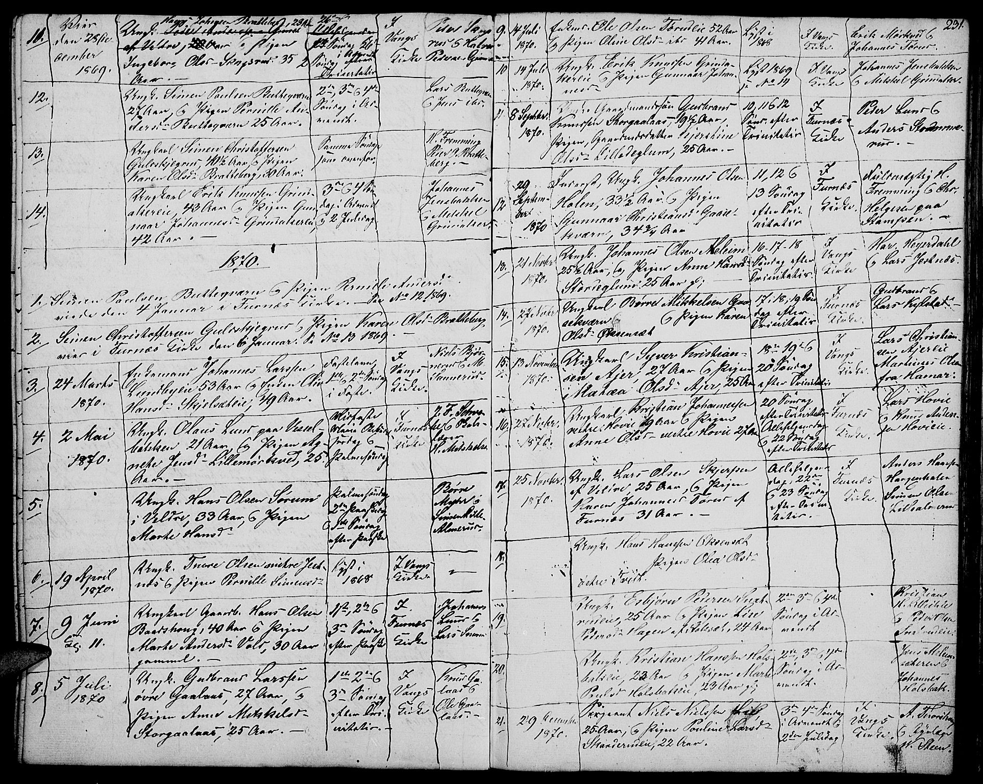Vang prestekontor, Hedmark, SAH/PREST-008/H/Ha/Hab/L0009: Parish register (copy) no. 9, 1836-1870, p. 231
