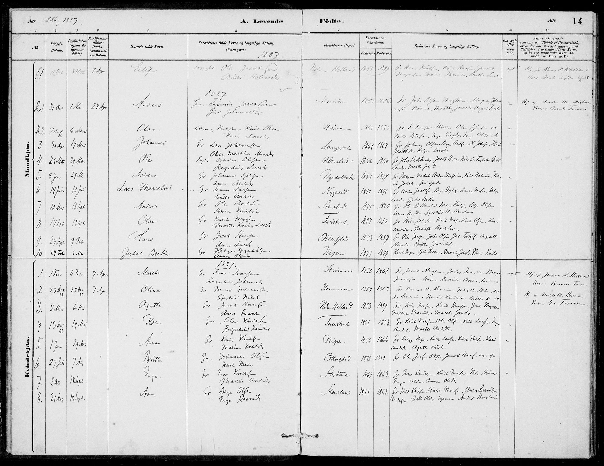 Hosanger sokneprestembete, SAB/A-75801/H/Haa: Parish register (official) no. C  1, 1880-1900, p. 14