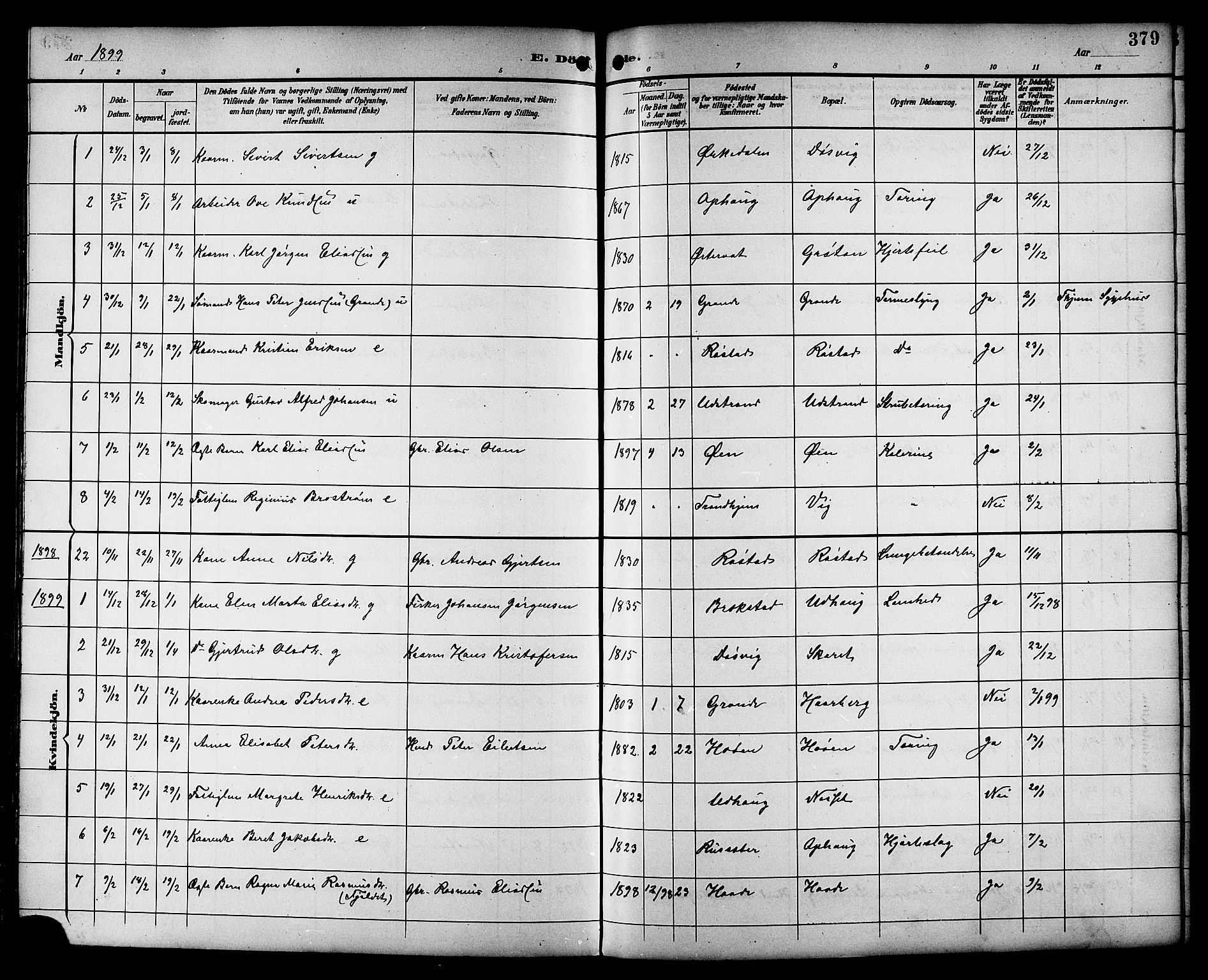 Ministerialprotokoller, klokkerbøker og fødselsregistre - Sør-Trøndelag, SAT/A-1456/659/L0746: Parish register (copy) no. 659C03, 1893-1912, p. 379