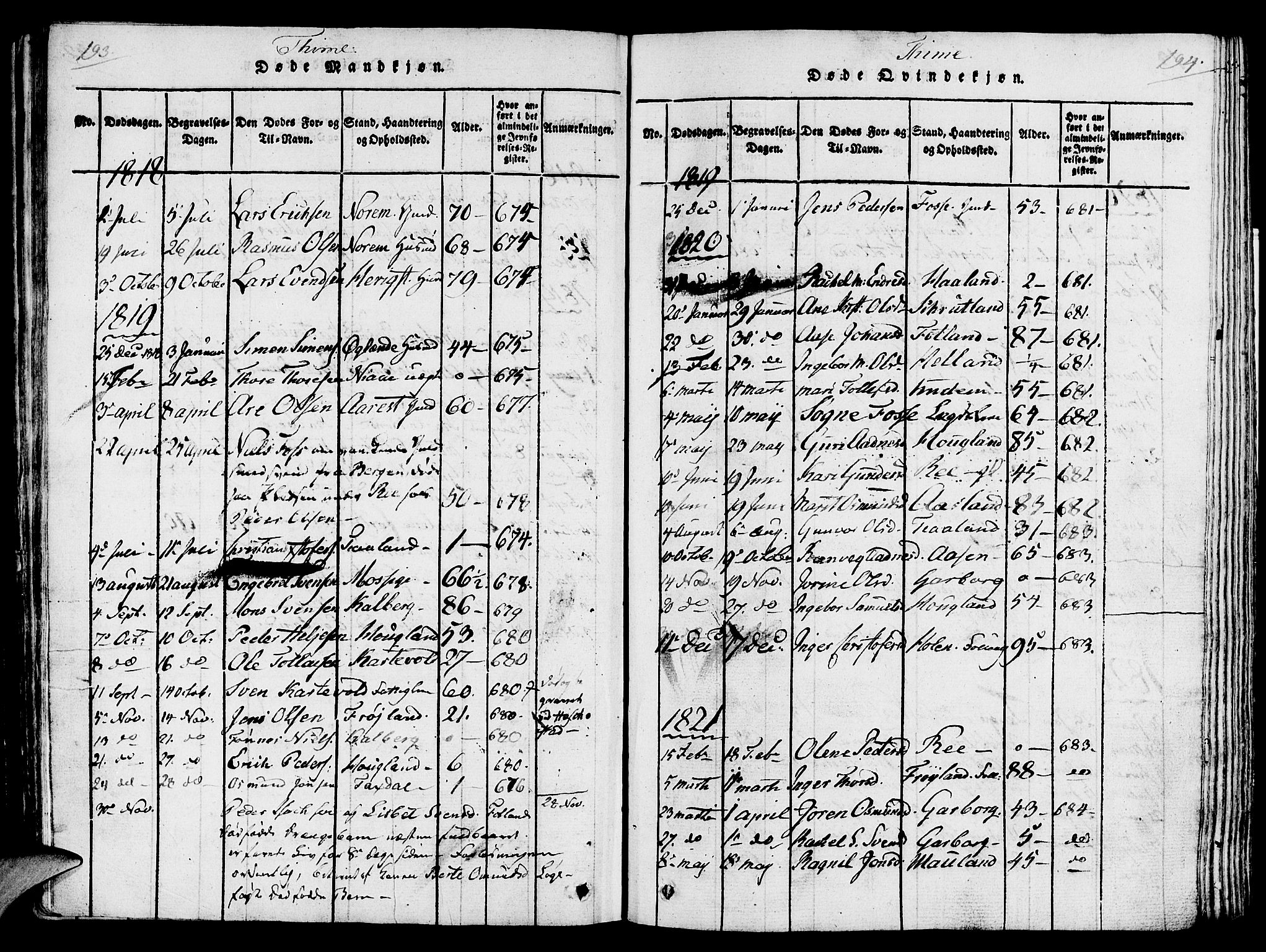Lye sokneprestkontor, SAST/A-101794/001/30/30BA/L0003: Parish register (official) no. A 3 /1, 1816-1826, p. 193-194