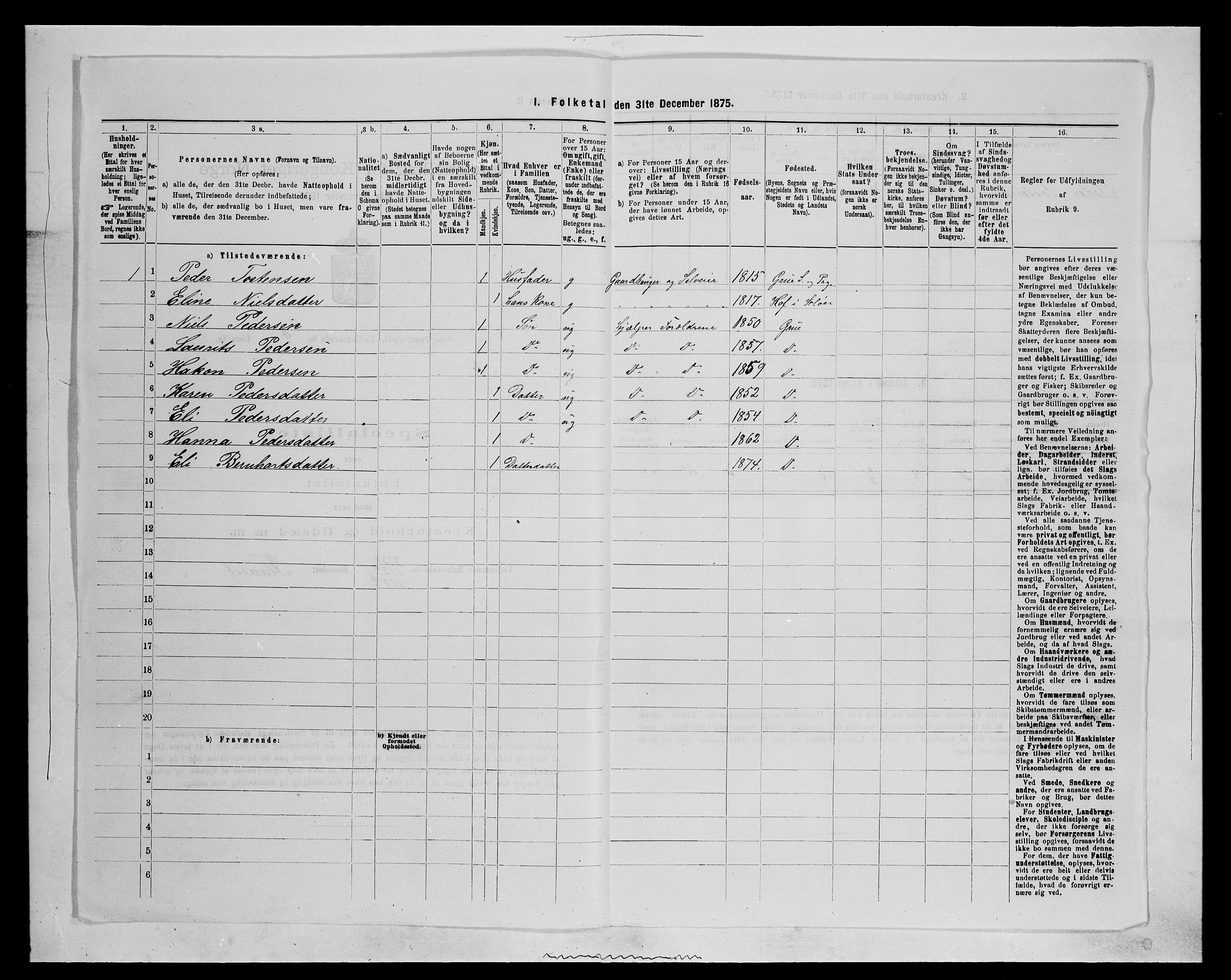 SAH, 1875 census for 0423P Grue, 1875, p. 1568