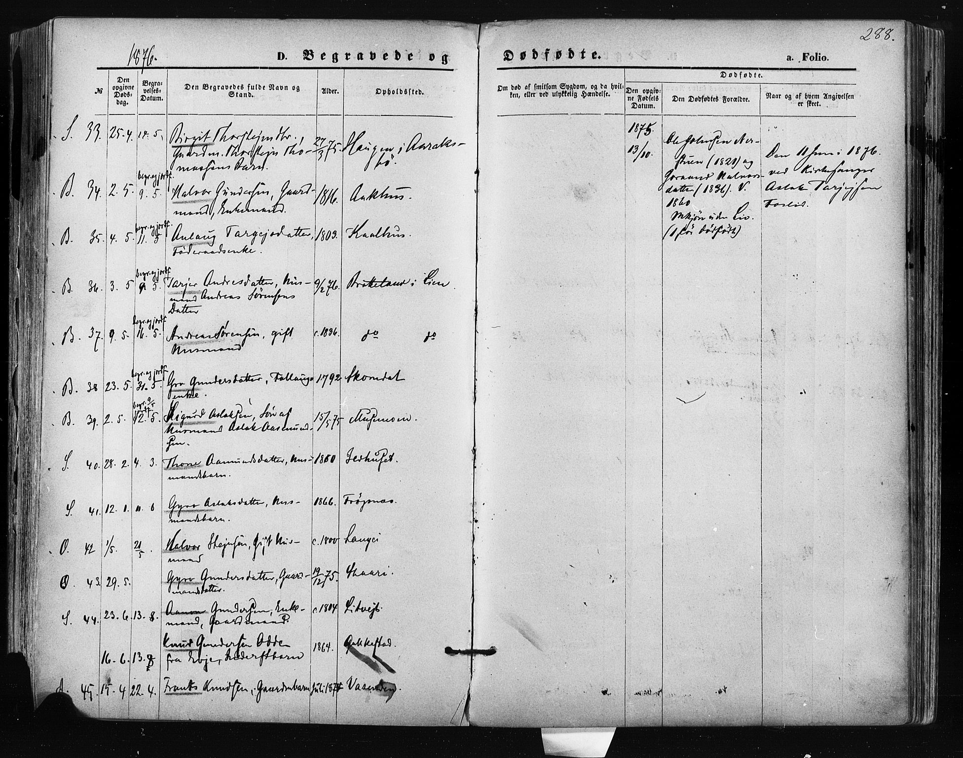 Bygland sokneprestkontor, AV/SAK-1111-0006/F/Fa/Fab/L0006: Parish register (official) no. A 6, 1873-1884, p. 288