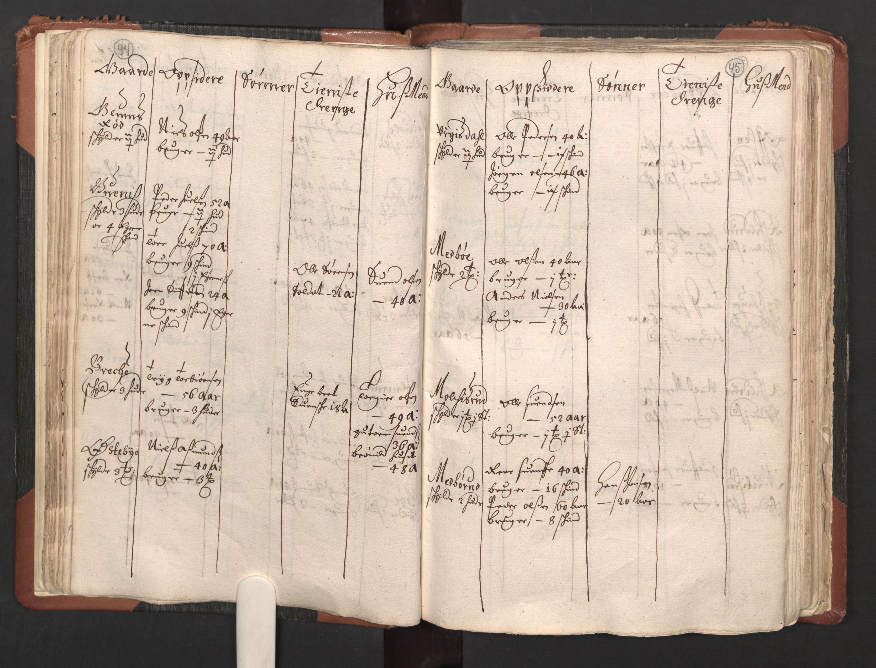 RA, Bailiff's Census 1664-1666, no. 1: Modern Østfold county, 1664, p. 44-45