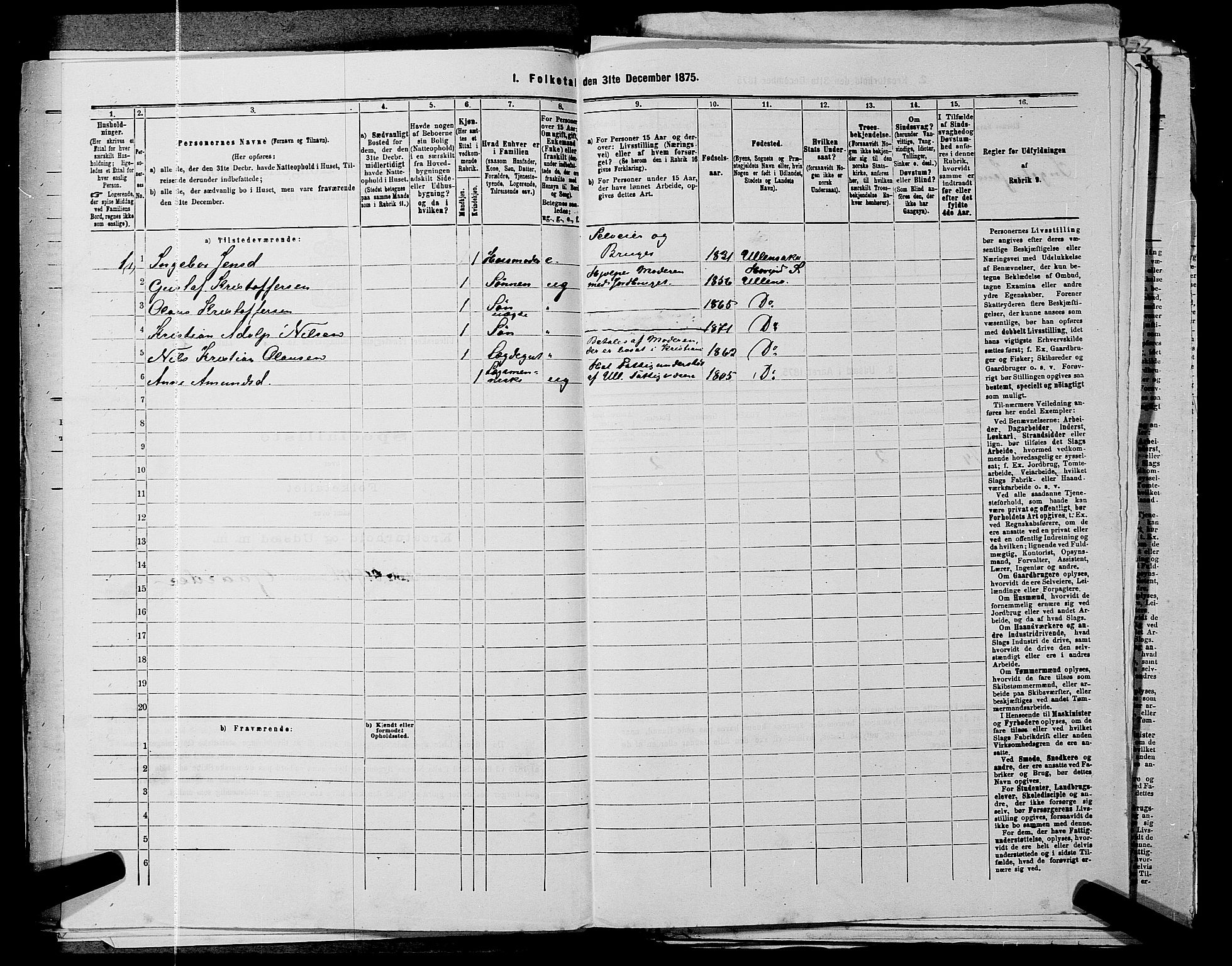 RA, 1875 census for 0235P Ullensaker, 1875, p. 1824