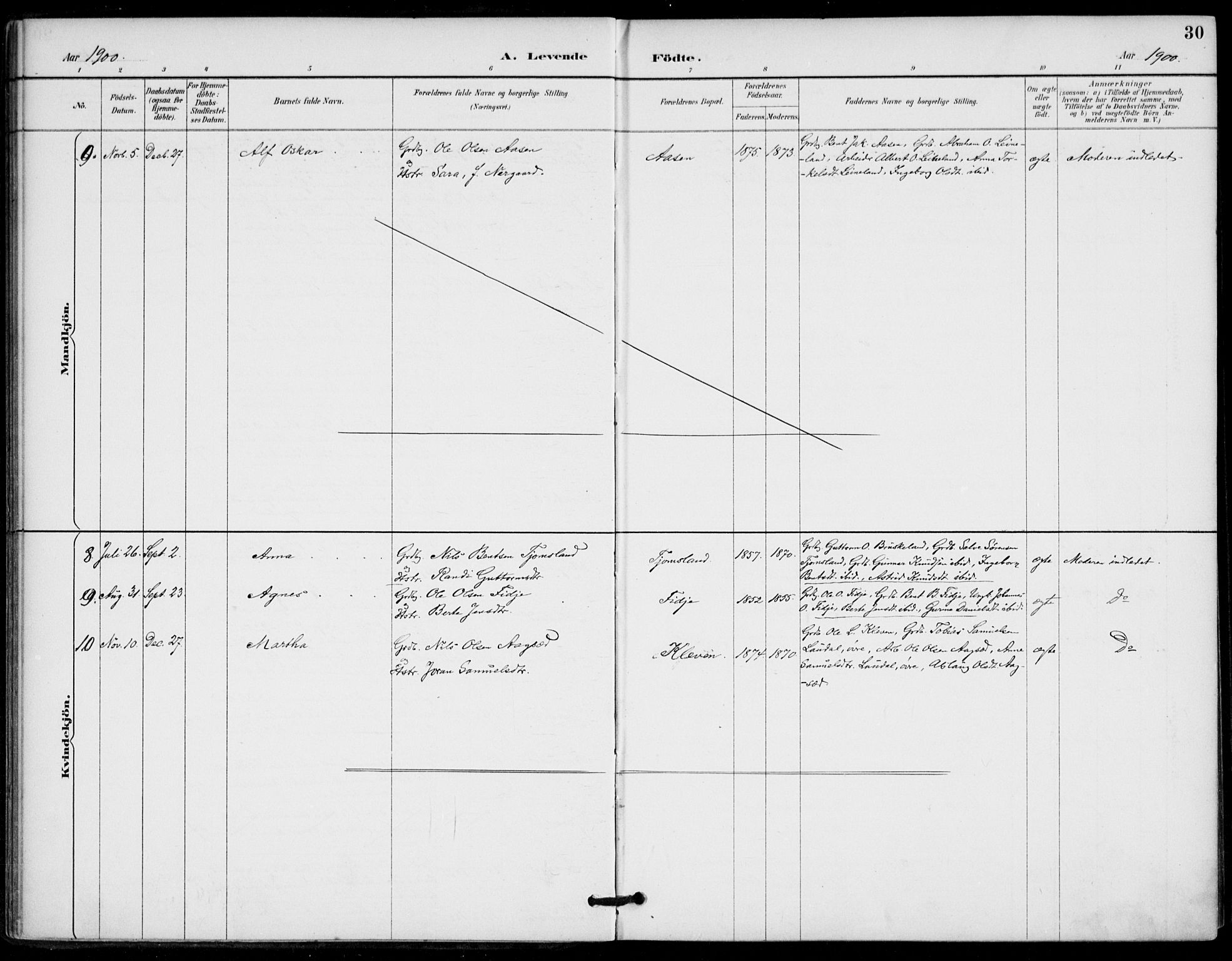 Holum sokneprestkontor, AV/SAK-1111-0022/F/Fa/Fab/L0007: Parish register (official) no. A 7, 1887-1912, p. 30