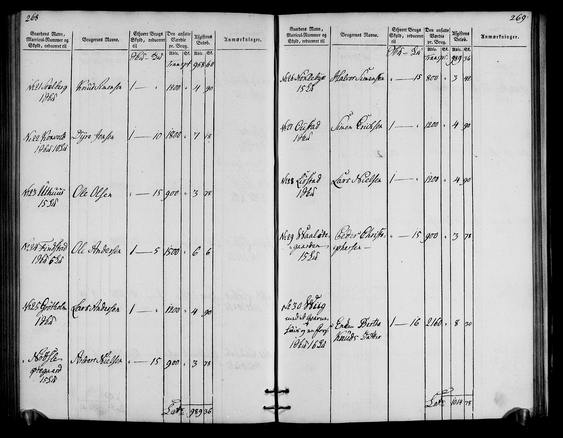 Rentekammeret inntil 1814, Realistisk ordnet avdeling, AV/RA-EA-4070/N/Ne/Nea/L0034: Hedmark fogderi. Oppebørselsregister, 1803-1804, p. 138