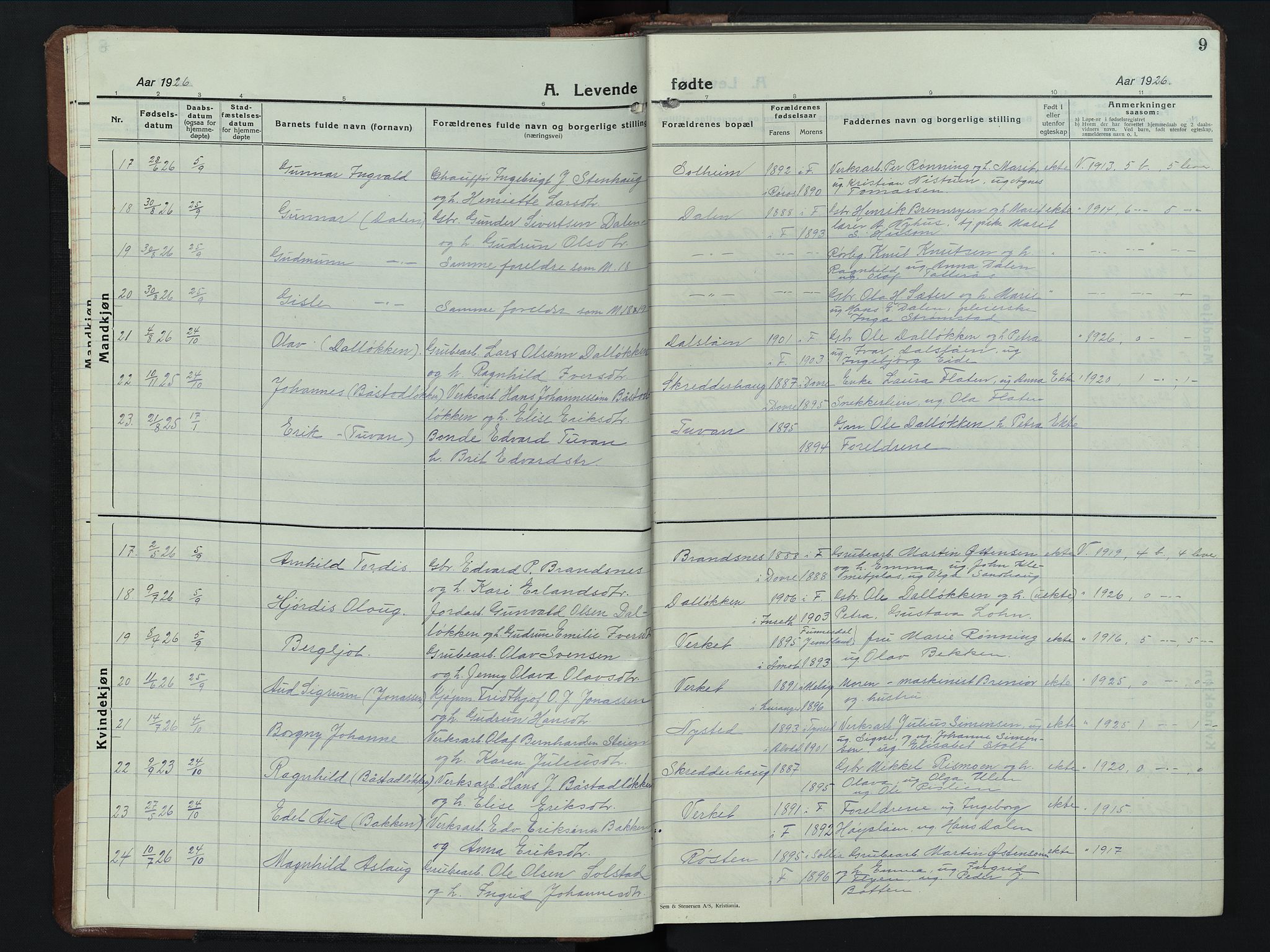 Alvdal prestekontor, SAH/PREST-060/H/Ha/Hab/L0008: Parish register (copy) no. 8, 1925-1953, p. 9