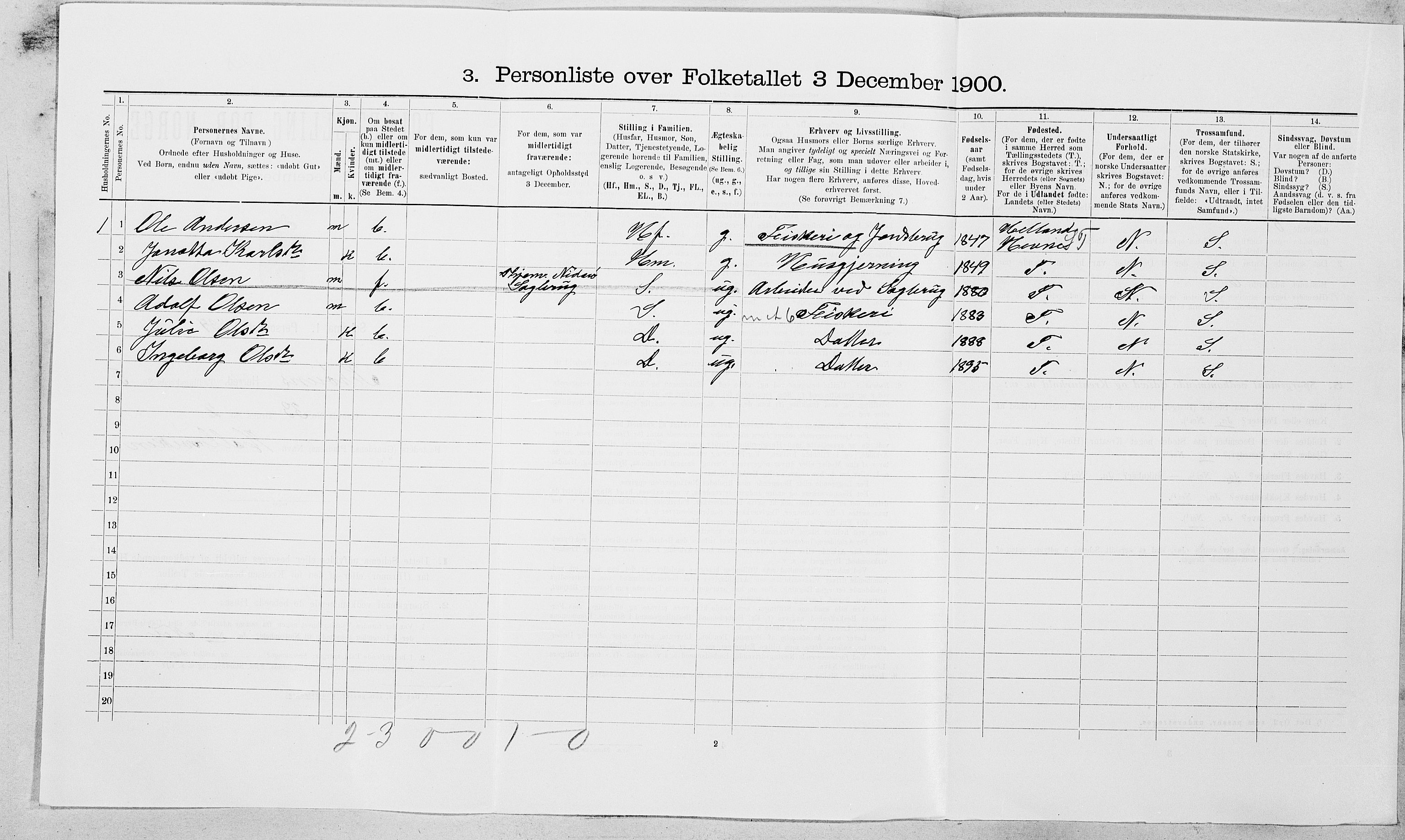 SAT, 1900 census for Frøya, 1900, p. 864