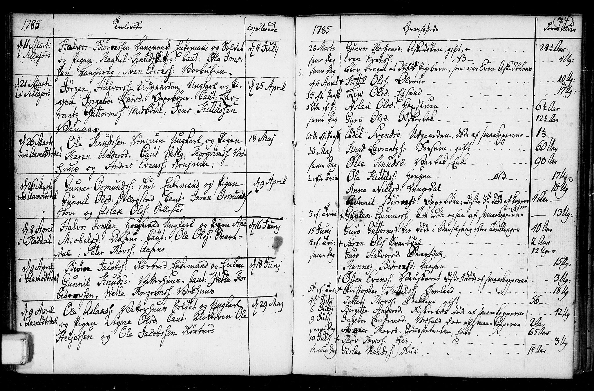 Seljord kirkebøker, SAKO/A-20/F/Fa/L0008: Parish register (official) no. I 8, 1755-1814, p. 74