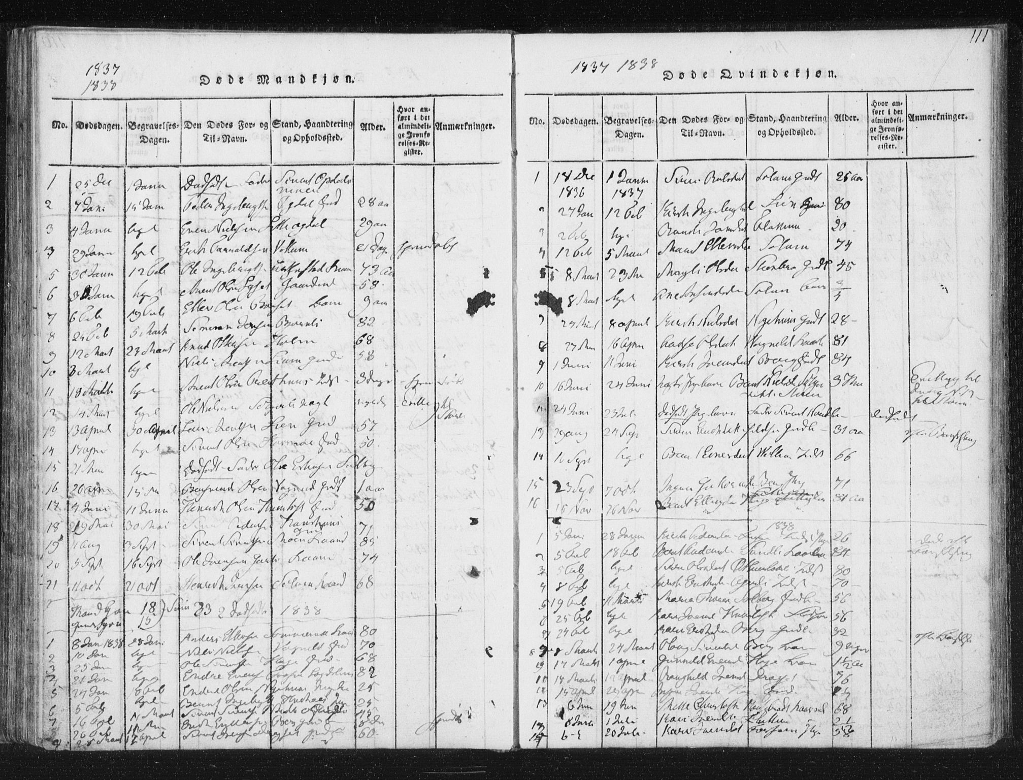 Ministerialprotokoller, klokkerbøker og fødselsregistre - Sør-Trøndelag, AV/SAT-A-1456/689/L1037: Parish register (official) no. 689A02, 1816-1842, p. 111