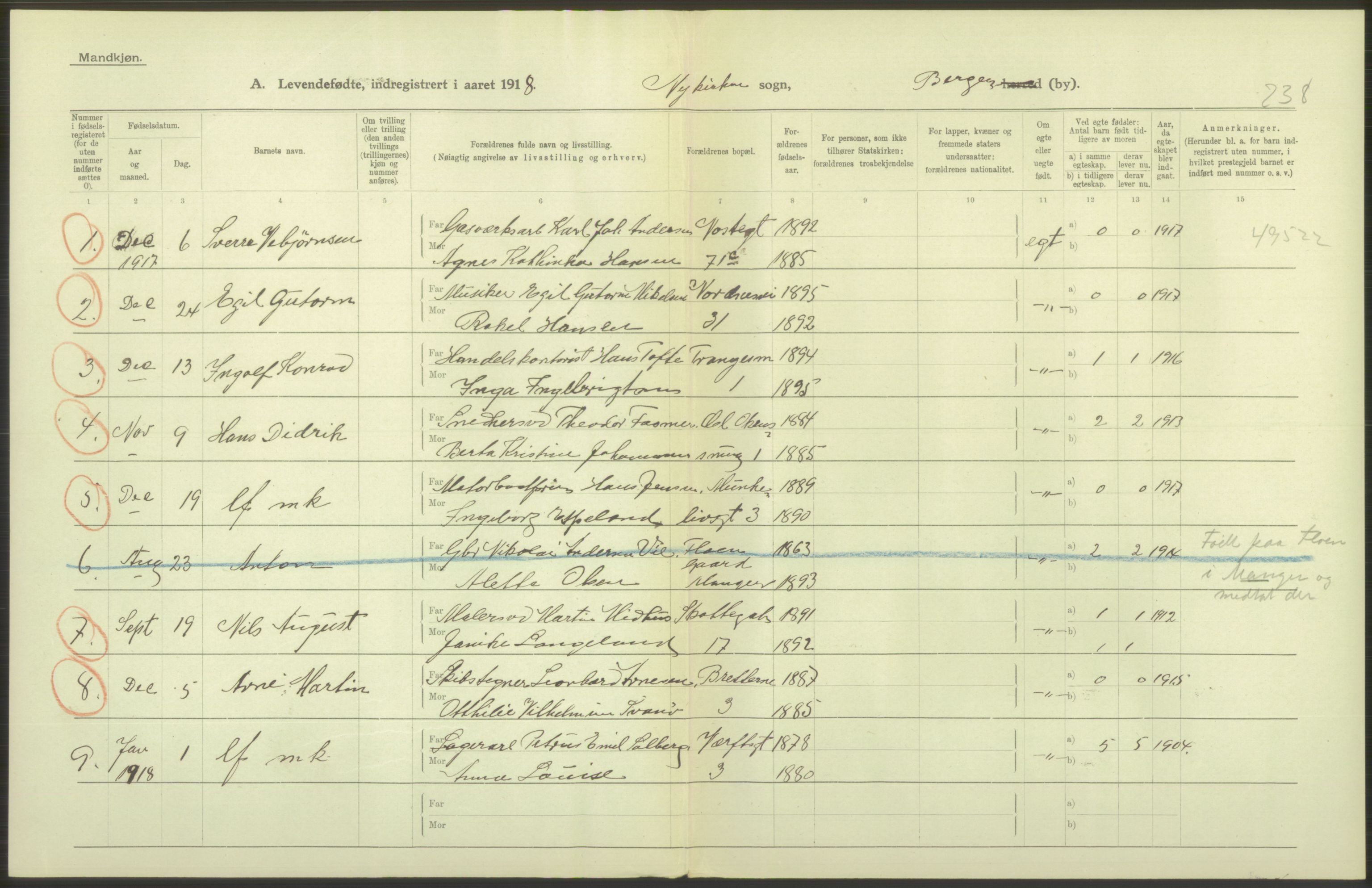 Statistisk sentralbyrå, Sosiodemografiske emner, Befolkning, AV/RA-S-2228/D/Df/Dfb/Dfbh/L0037: Bergen: Levendefødte menn og kvinner., 1918, p. 380