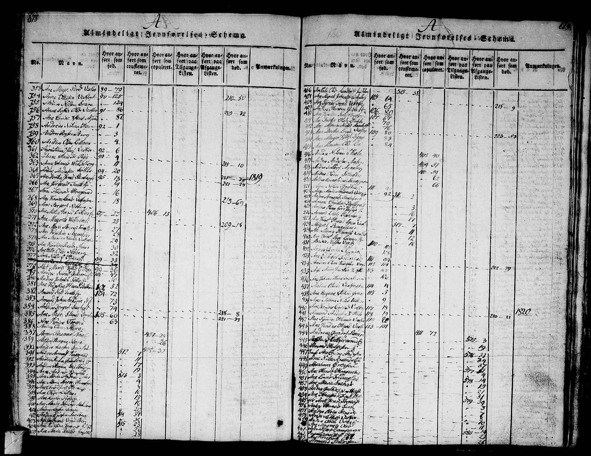 Eiker kirkebøker, AV/SAKO-A-4/G/Ga/L0001: Parish register (copy) no. I 1, 1814-1832, p. 678-679