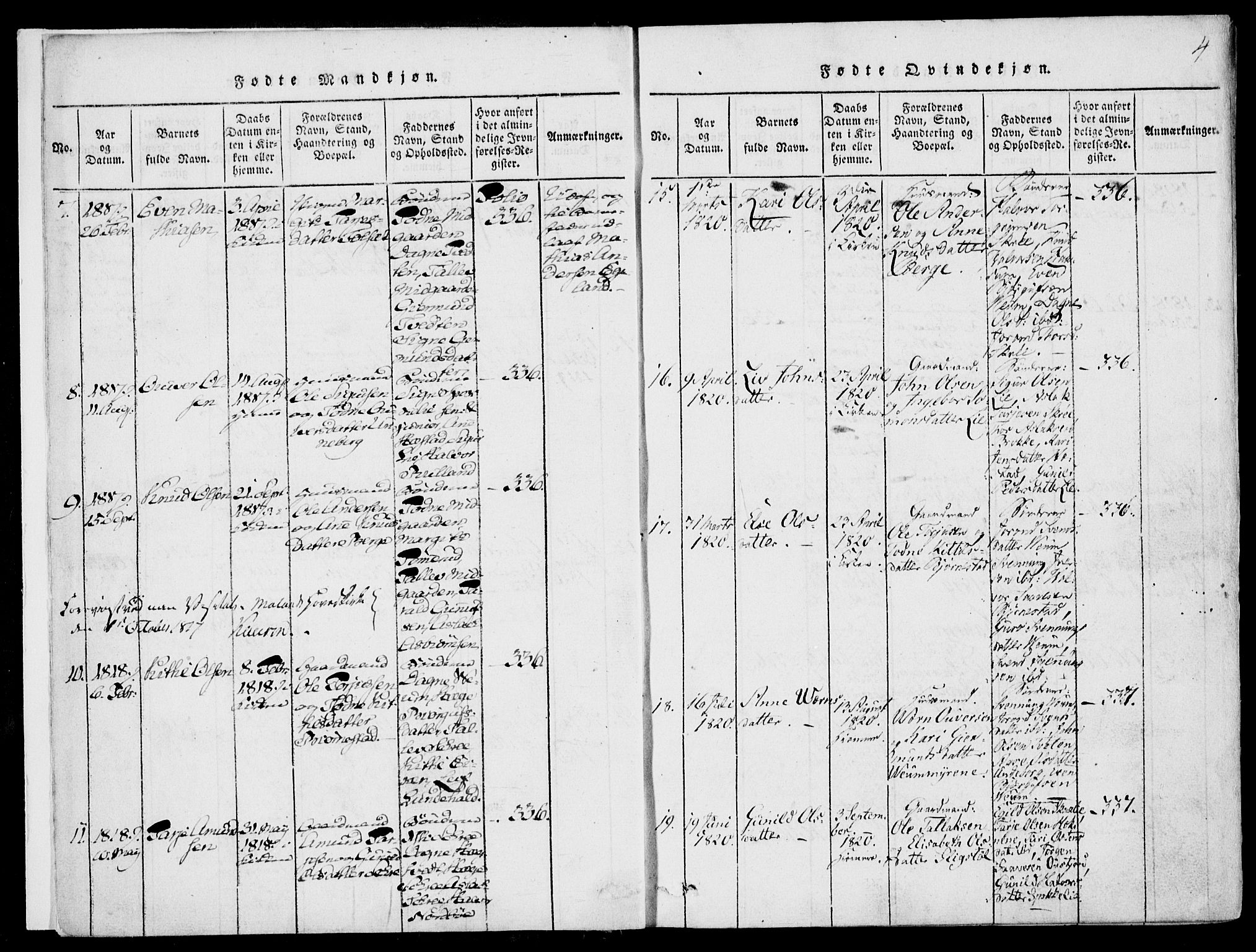 Fyresdal kirkebøker, SAKO/A-263/F/Fb/L0001: Parish register (official) no. II 1, 1815-1854, p. 4
