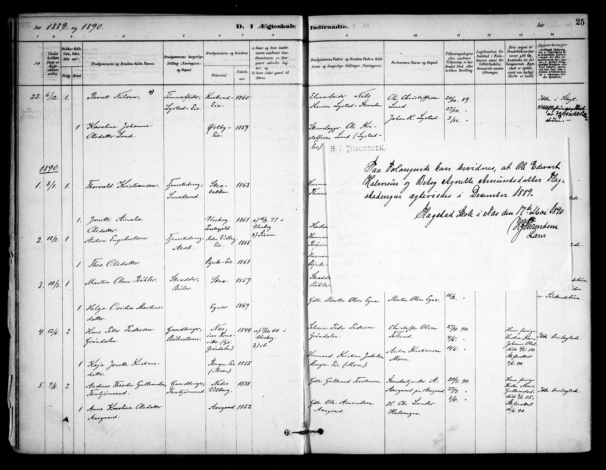 Sørum prestekontor Kirkebøker, SAO/A-10303/F/Fa/L0008: Parish register (official) no. I 8, 1878-1914, p. 25