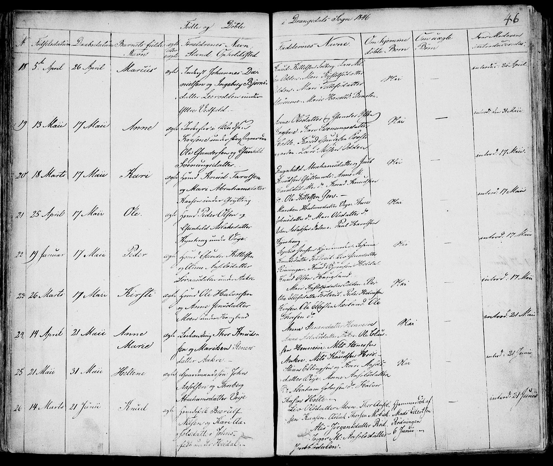 Drangedal kirkebøker, AV/SAKO-A-258/F/Fa/L0007a: Parish register (official) no. 7a, 1837-1856, p. 46