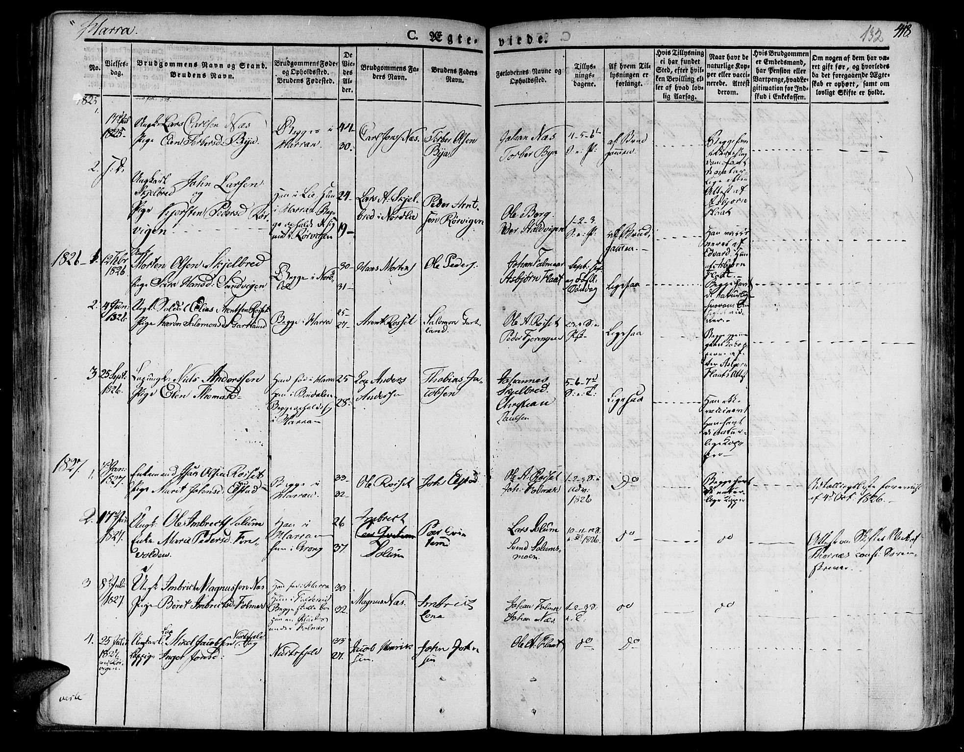 Ministerialprotokoller, klokkerbøker og fødselsregistre - Nord-Trøndelag, SAT/A-1458/758/L0510: Parish register (official) no. 758A01 /3, 1821-1841, p. 132