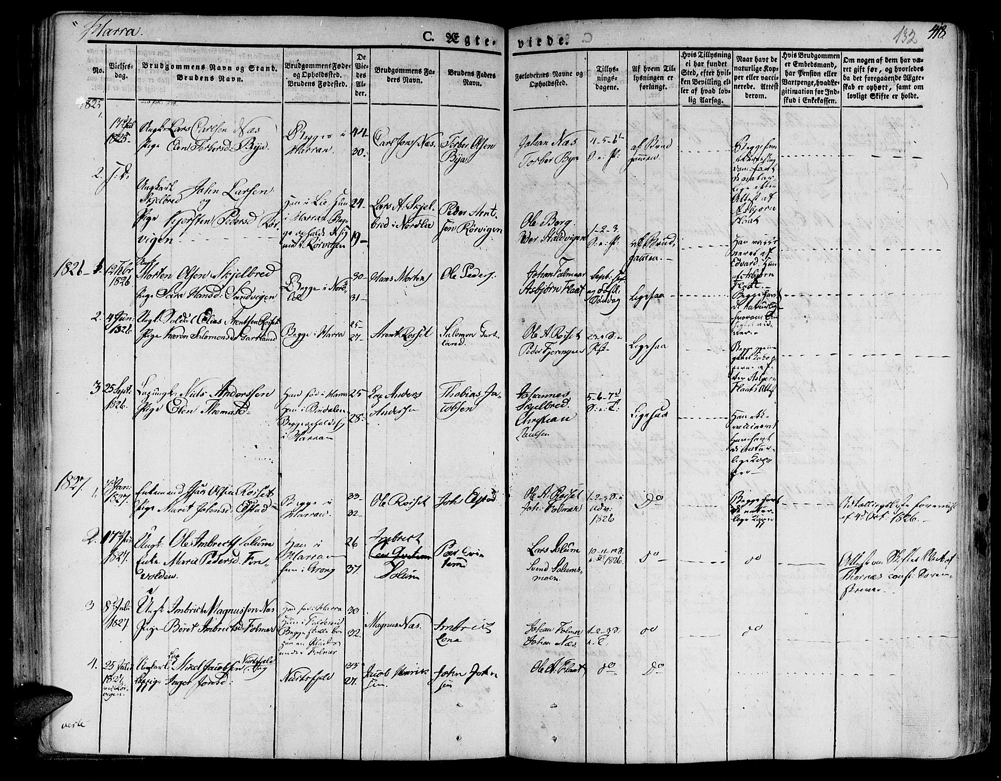 Ministerialprotokoller, klokkerbøker og fødselsregistre - Nord-Trøndelag, AV/SAT-A-1458/758/L0510: Parish register (official) no. 758A01 /3, 1821-1841, p. 132