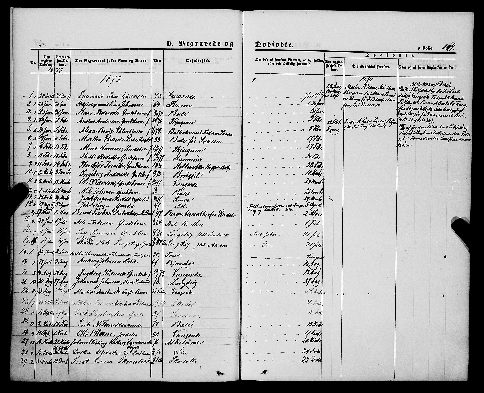 Balestrand sokneprestembete, AV/SAB-A-79601/H/Haa/Haaa/L0003: Parish register (official) no. A 3, 1867-1878, p. 169