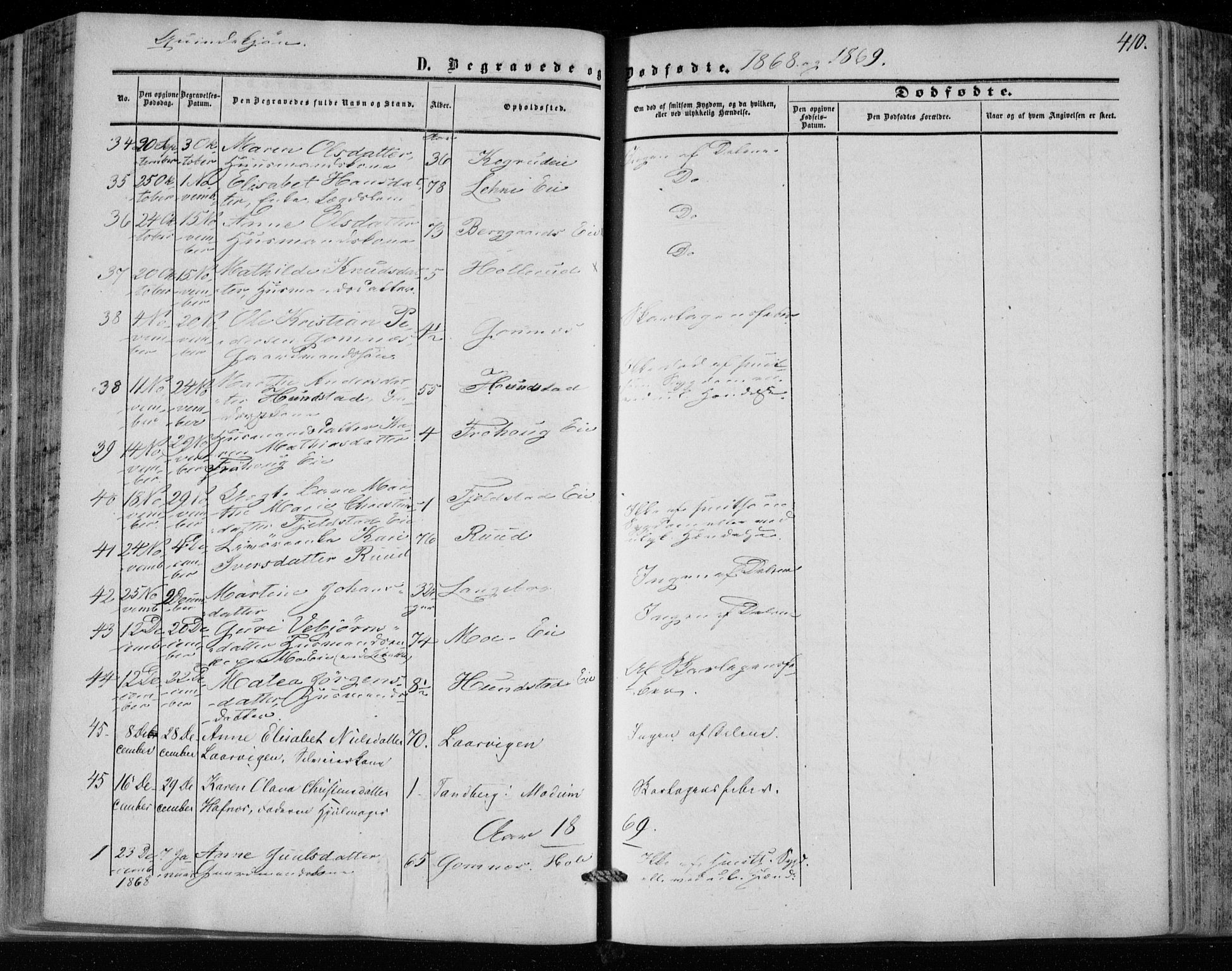 Hole kirkebøker, SAKO/A-228/F/Fa/L0006: Parish register (official) no. I 6, 1852-1872, p. 410