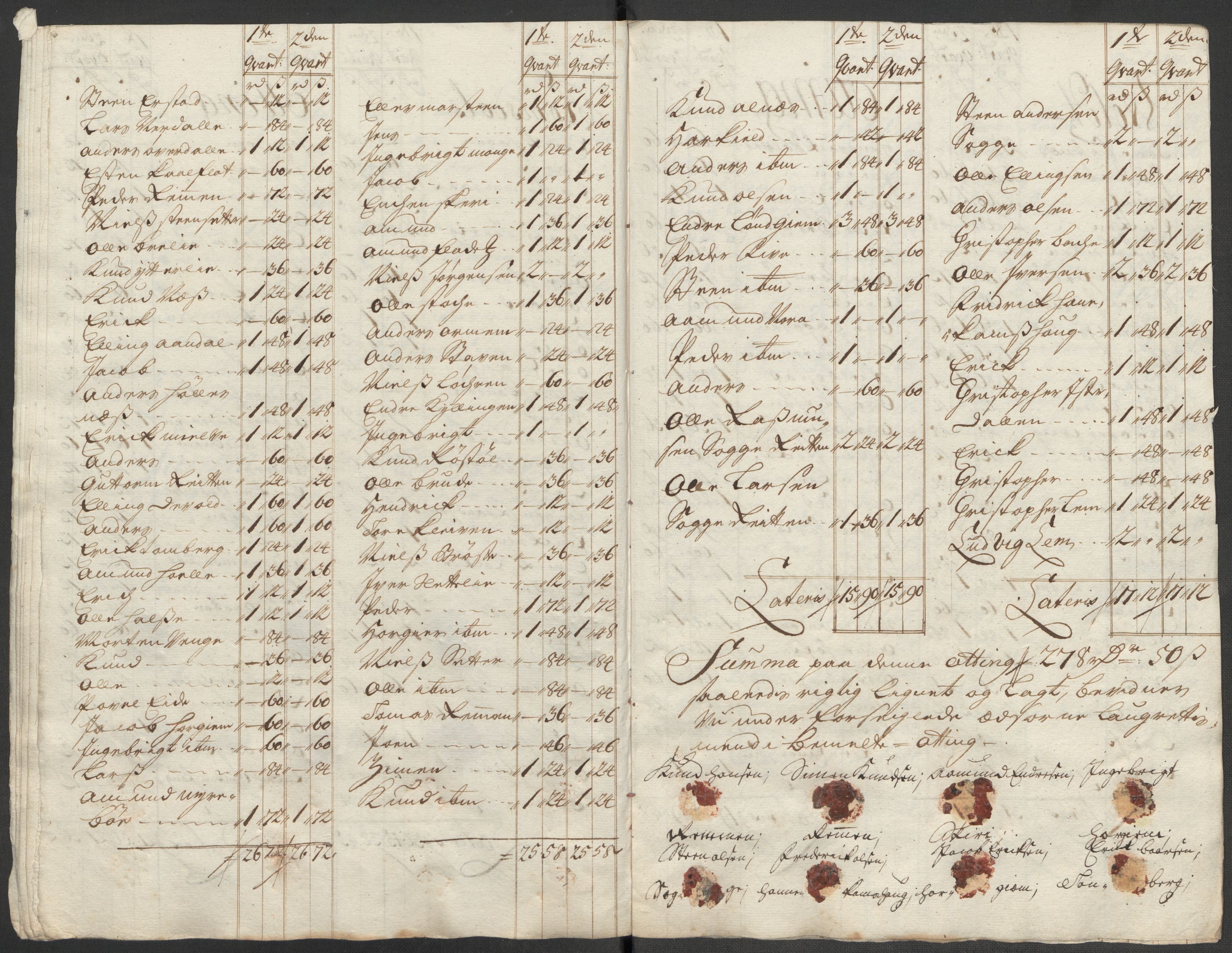 Rentekammeret inntil 1814, Reviderte regnskaper, Fogderegnskap, AV/RA-EA-4092/R55/L3665: Fogderegnskap Romsdal, 1718, p. 114