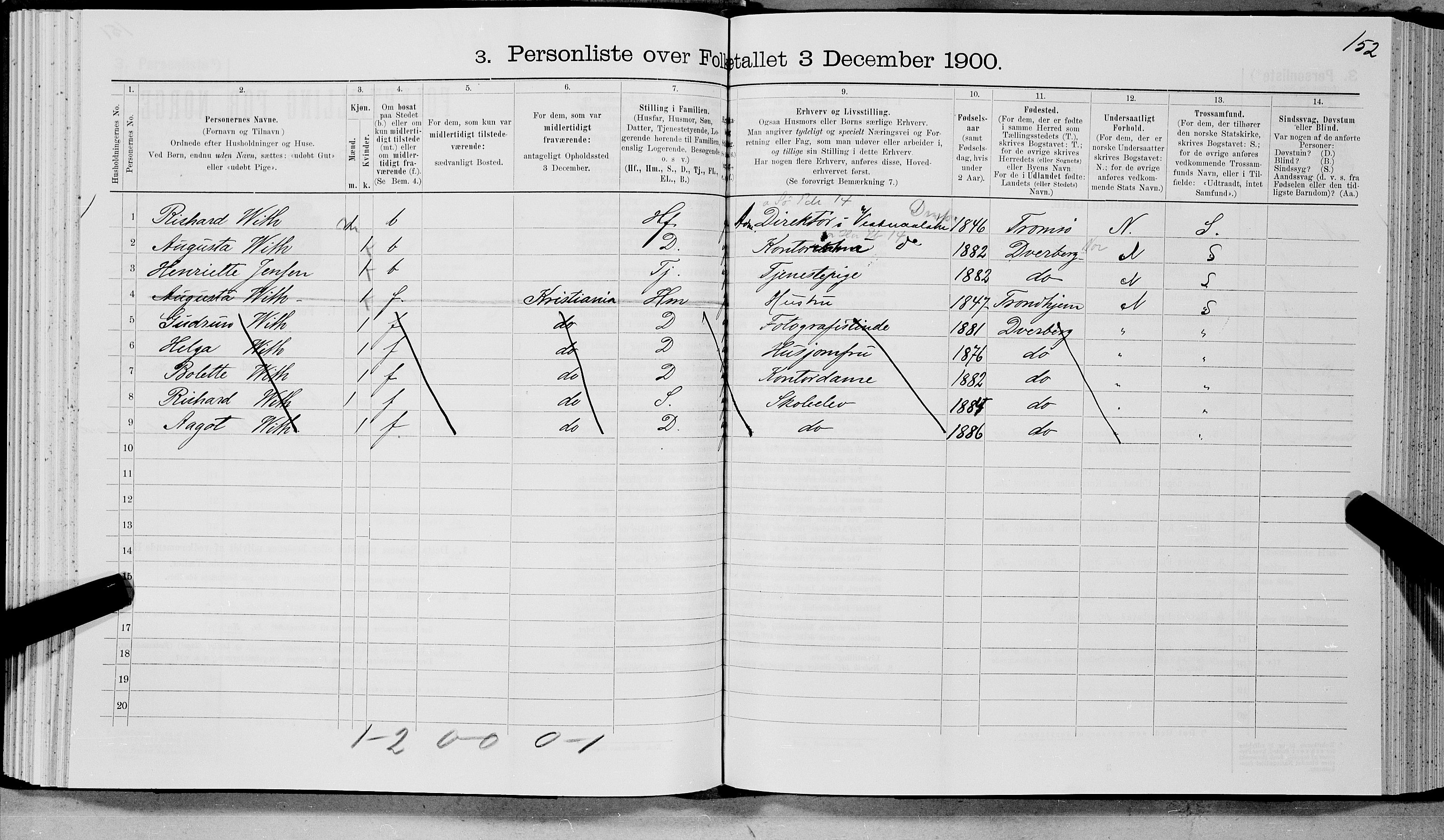 SAT, 1900 census for Hadsel, 1900, p. 1258