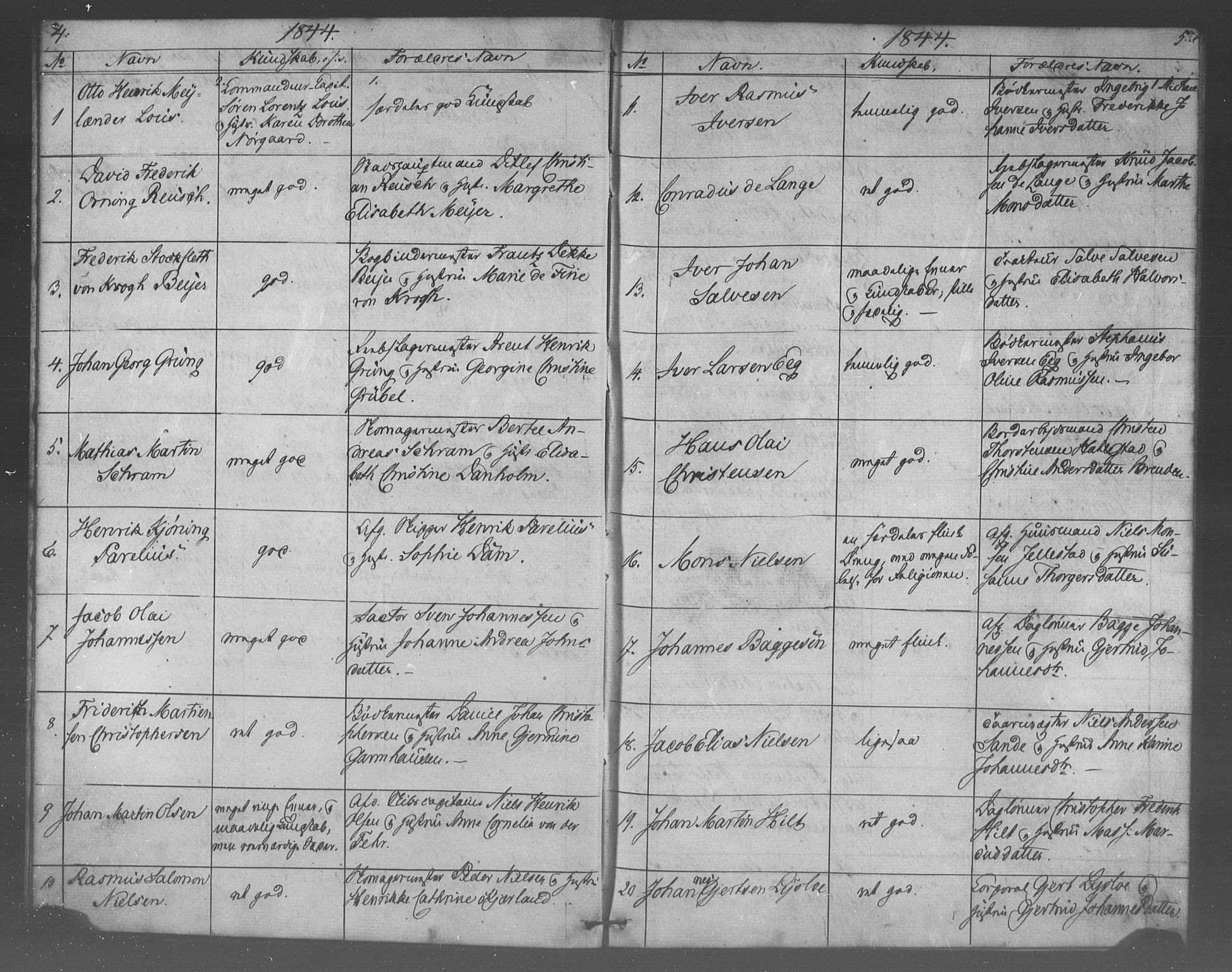 Korskirken sokneprestembete, SAB/A-76101/H/Haa/L0067: Curate's parish register no. A 2, 1844-1854, p. 4-5