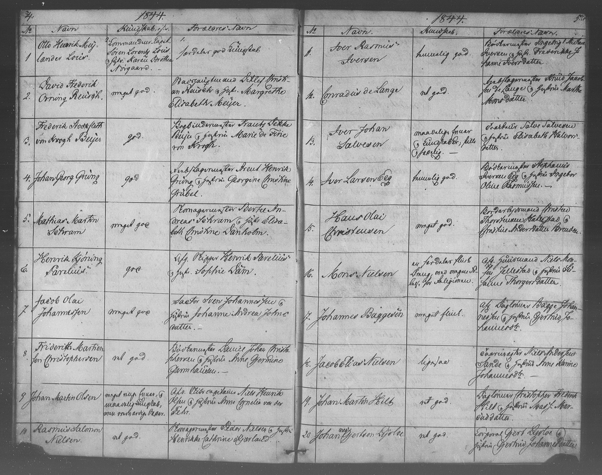 Korskirken sokneprestembete, AV/SAB-A-76101/H/Haa/L0067: Curate's parish register no. A 2, 1844-1854, p. 4-5