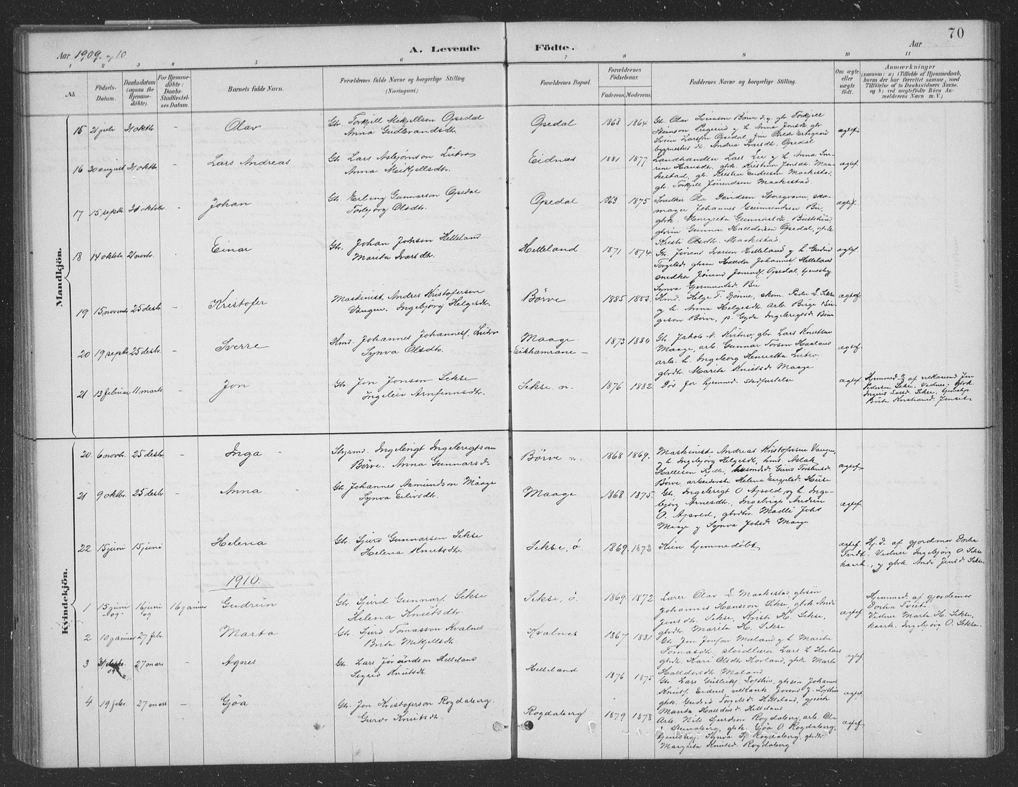 Ullensvang sokneprestembete, SAB/A-78701/H/Hab: Parish register (copy) no. B 11, 1887-1939, p. 70
