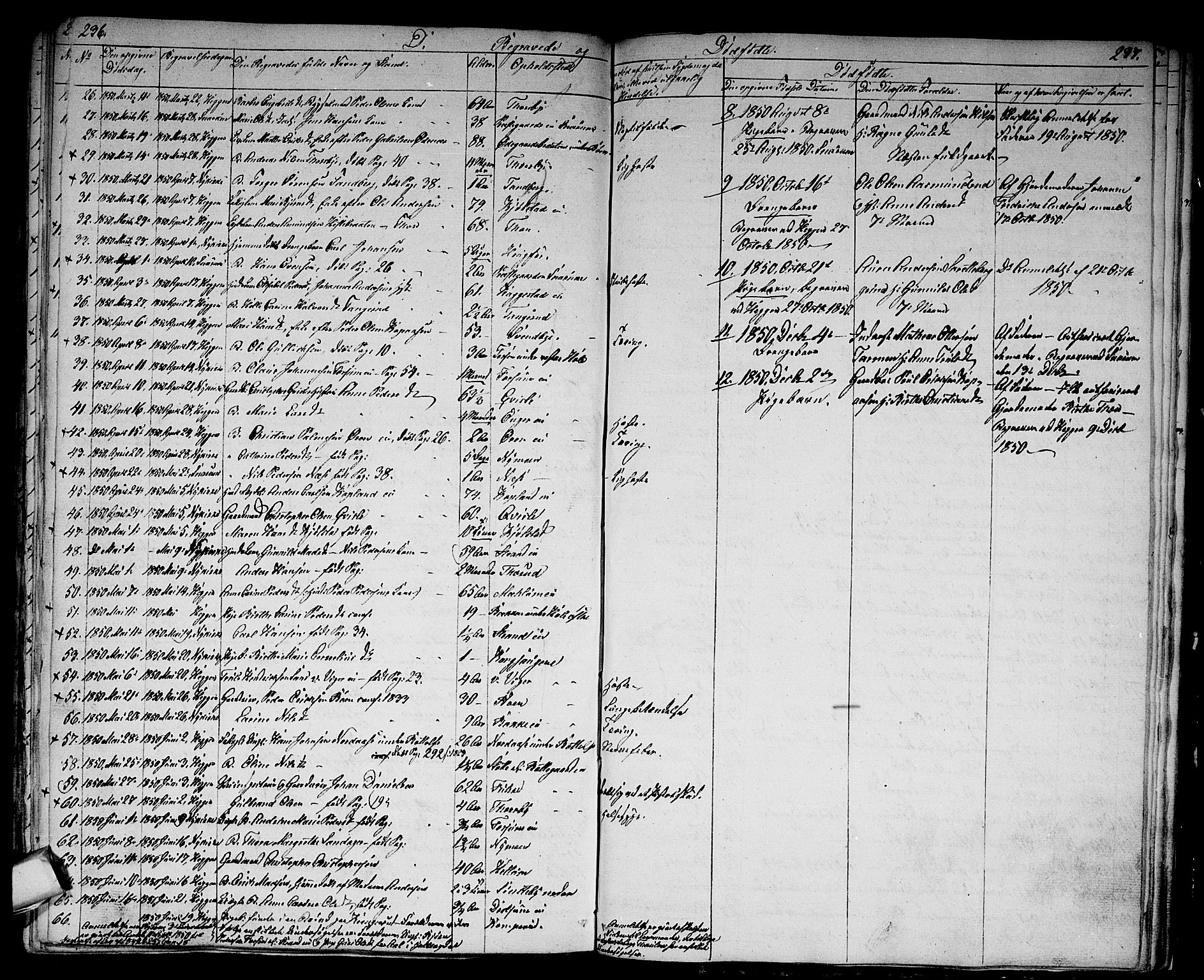 Modum kirkebøker, SAKO/A-234/G/Ga/L0005: Parish register (copy) no. I 5, 1847-1853, p. 236-237