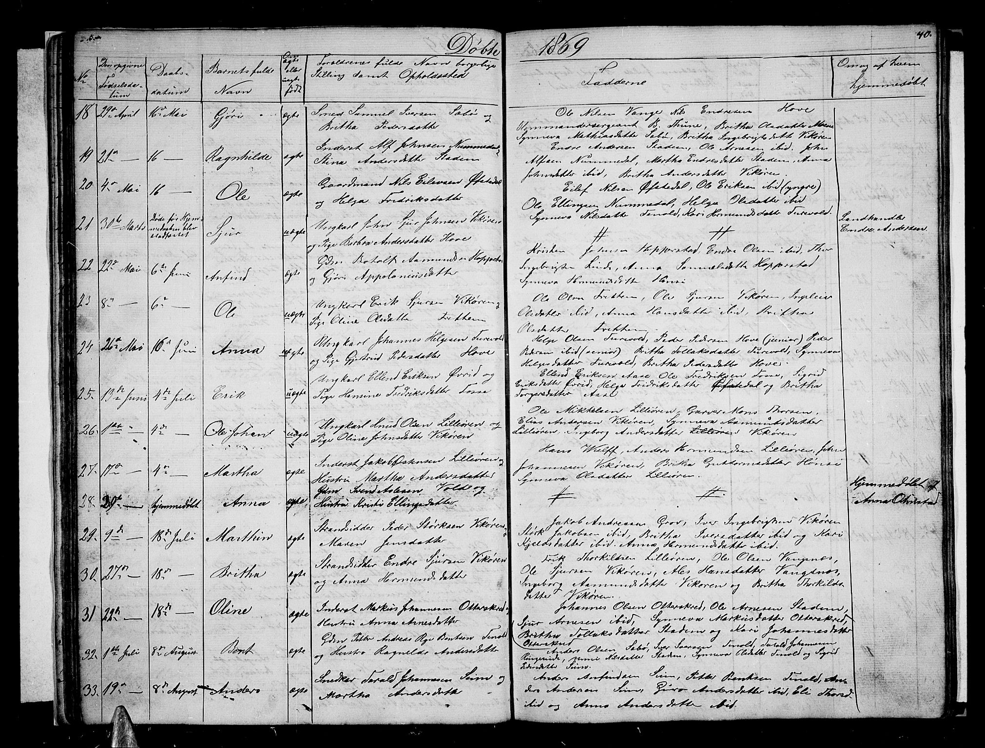 Vik sokneprestembete, SAB/A-81501: Parish register (copy) no. A 2, 1856-1877, p. 40