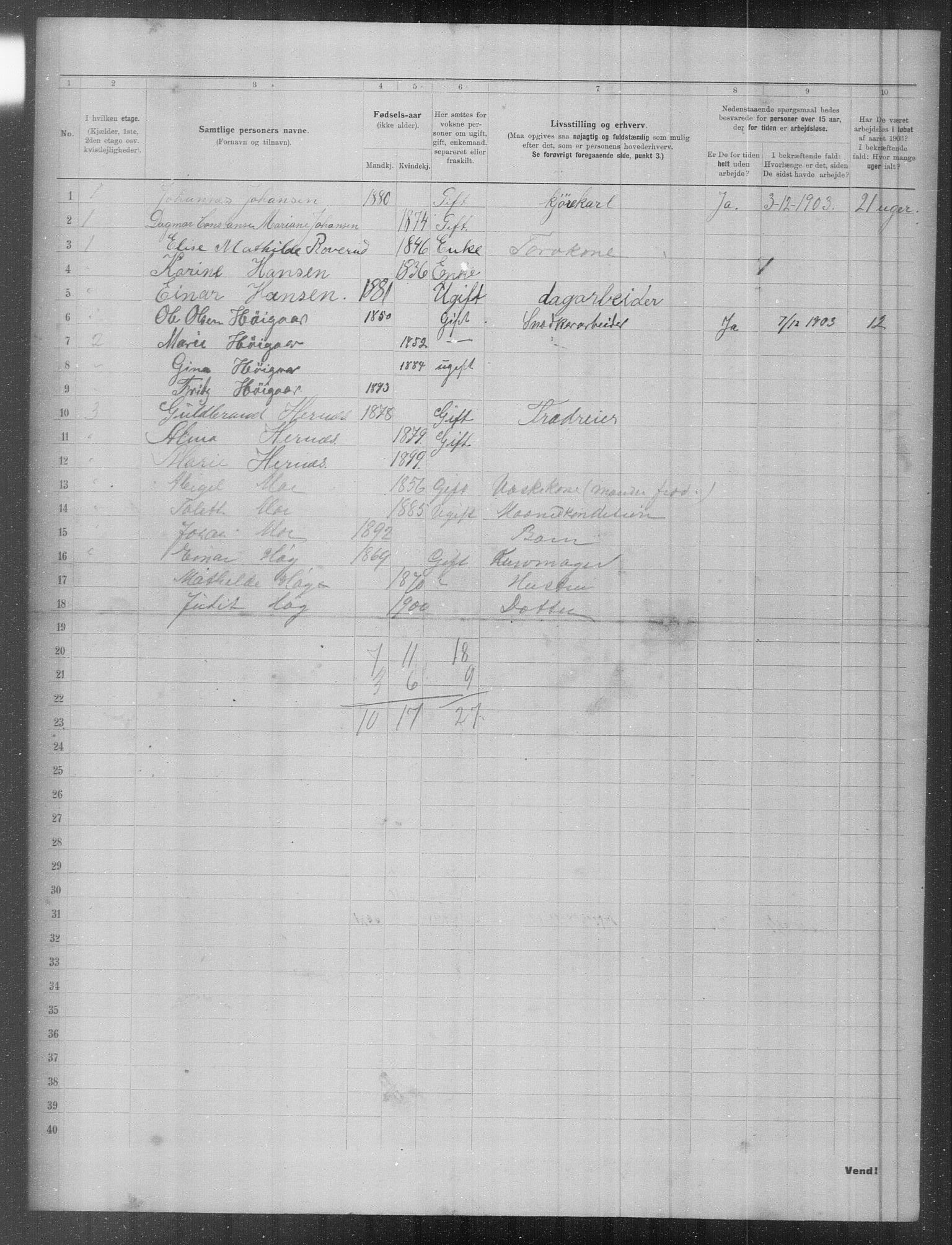 OBA, Municipal Census 1903 for Kristiania, 1903, p. 7227